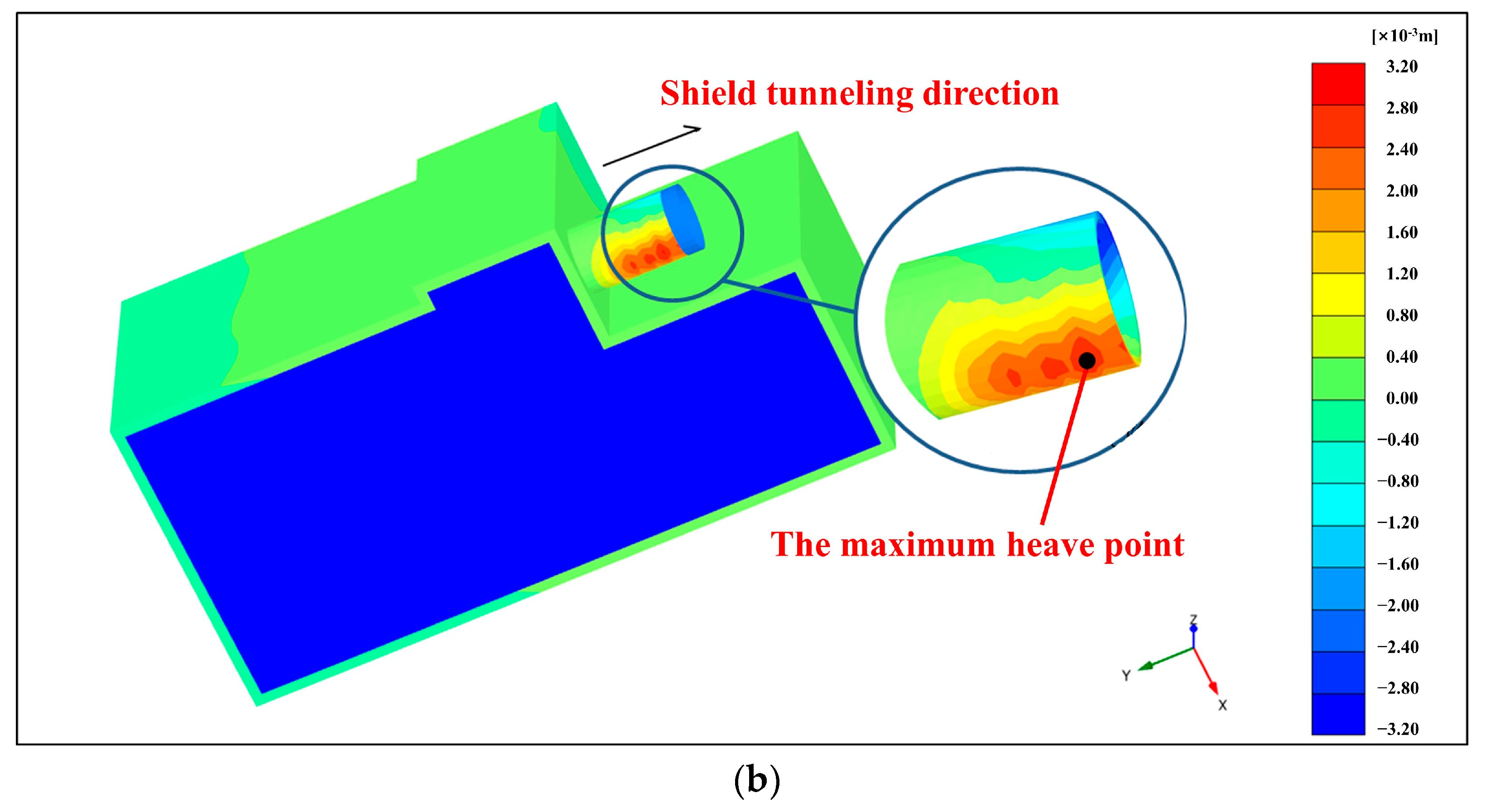 Sustainability 15 14166 g008b