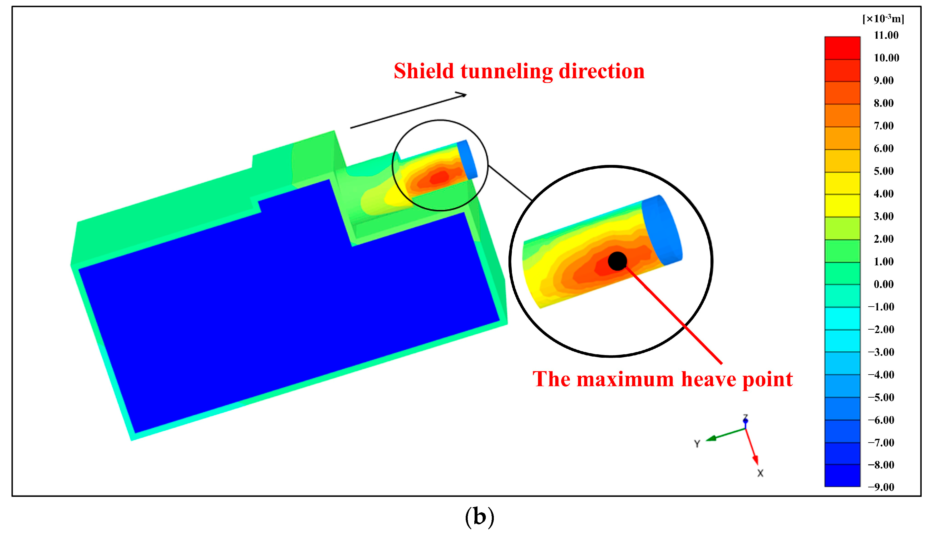 Sustainability 15 14166 g009b