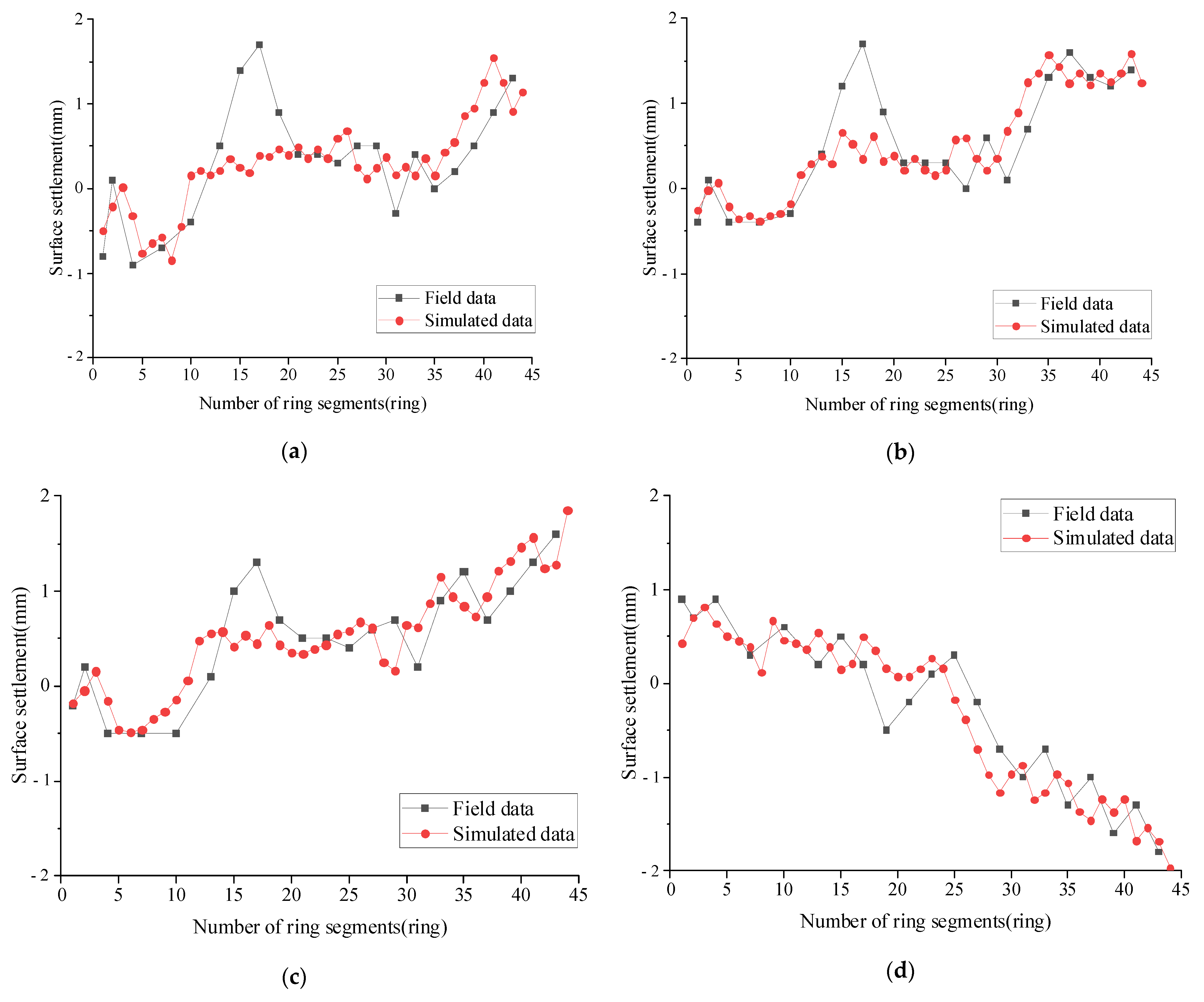 Sustainability 15 14166 g010a