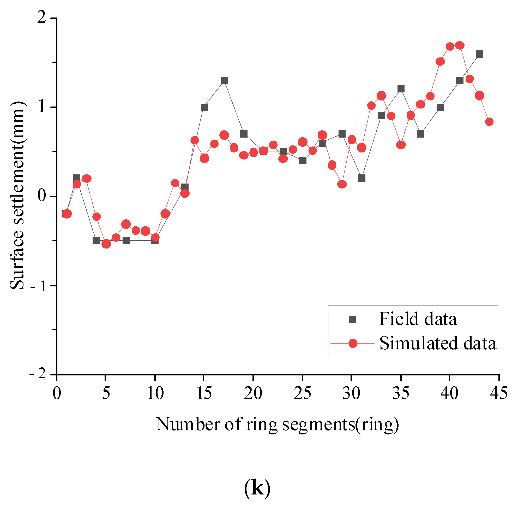 Sustainability 15 14166 g010c