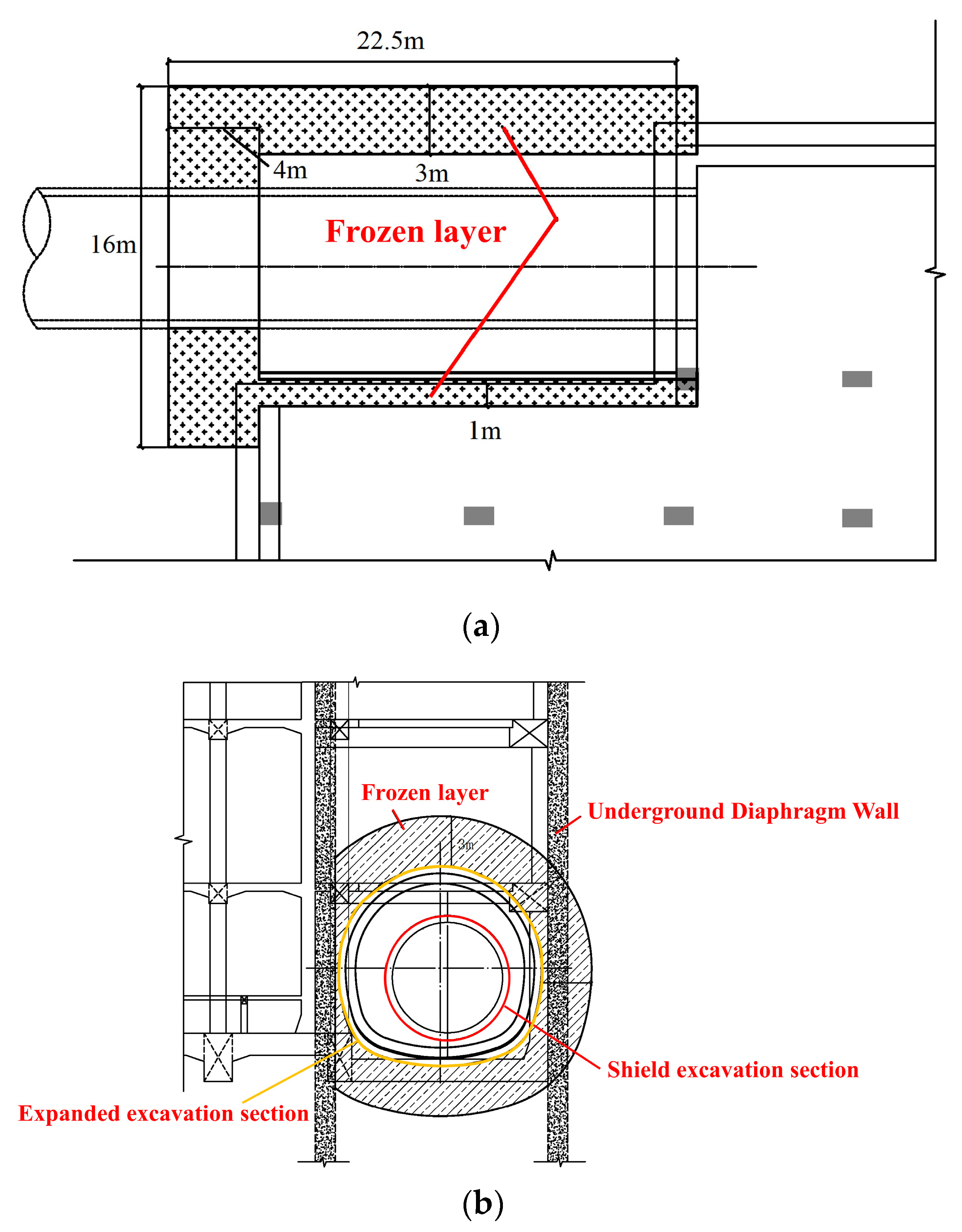 Sustainability 15 14166 g012