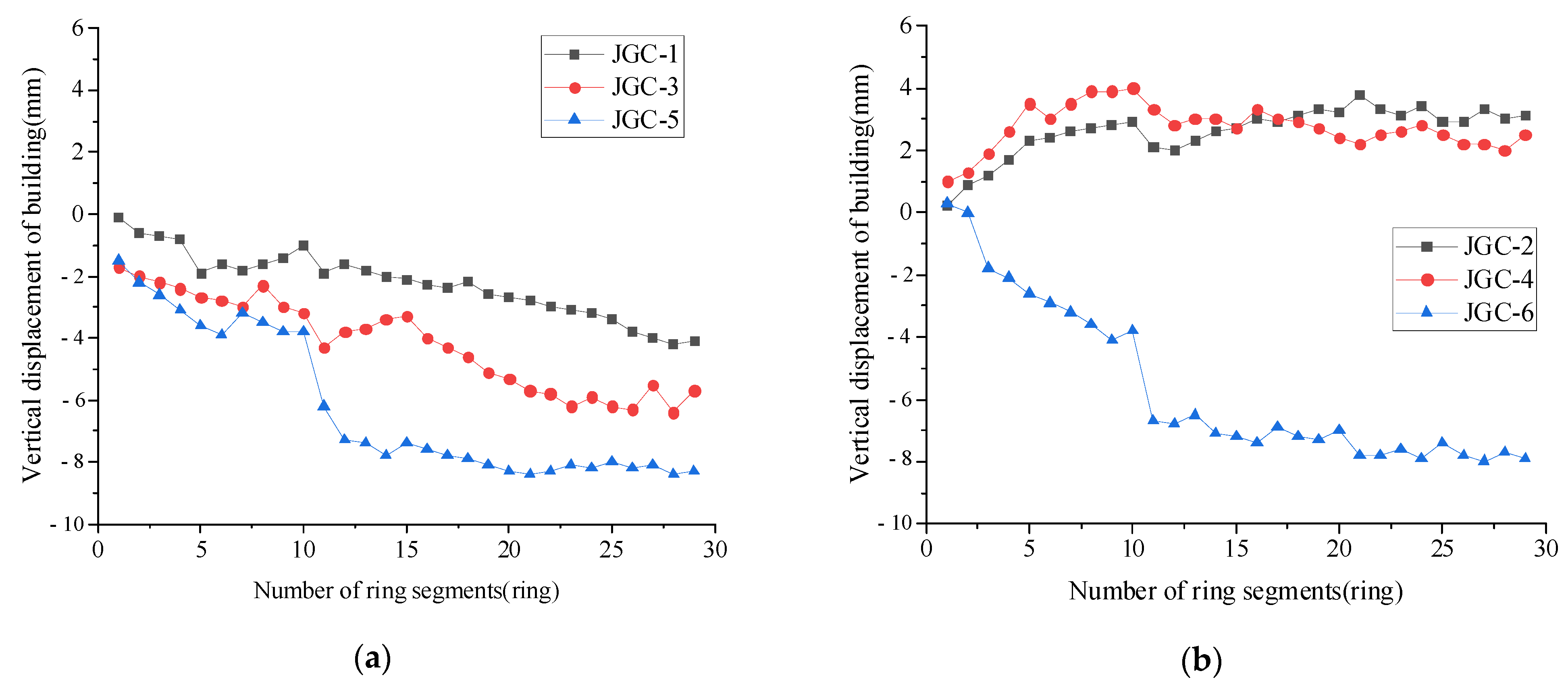 Sustainability 15 14166 g017