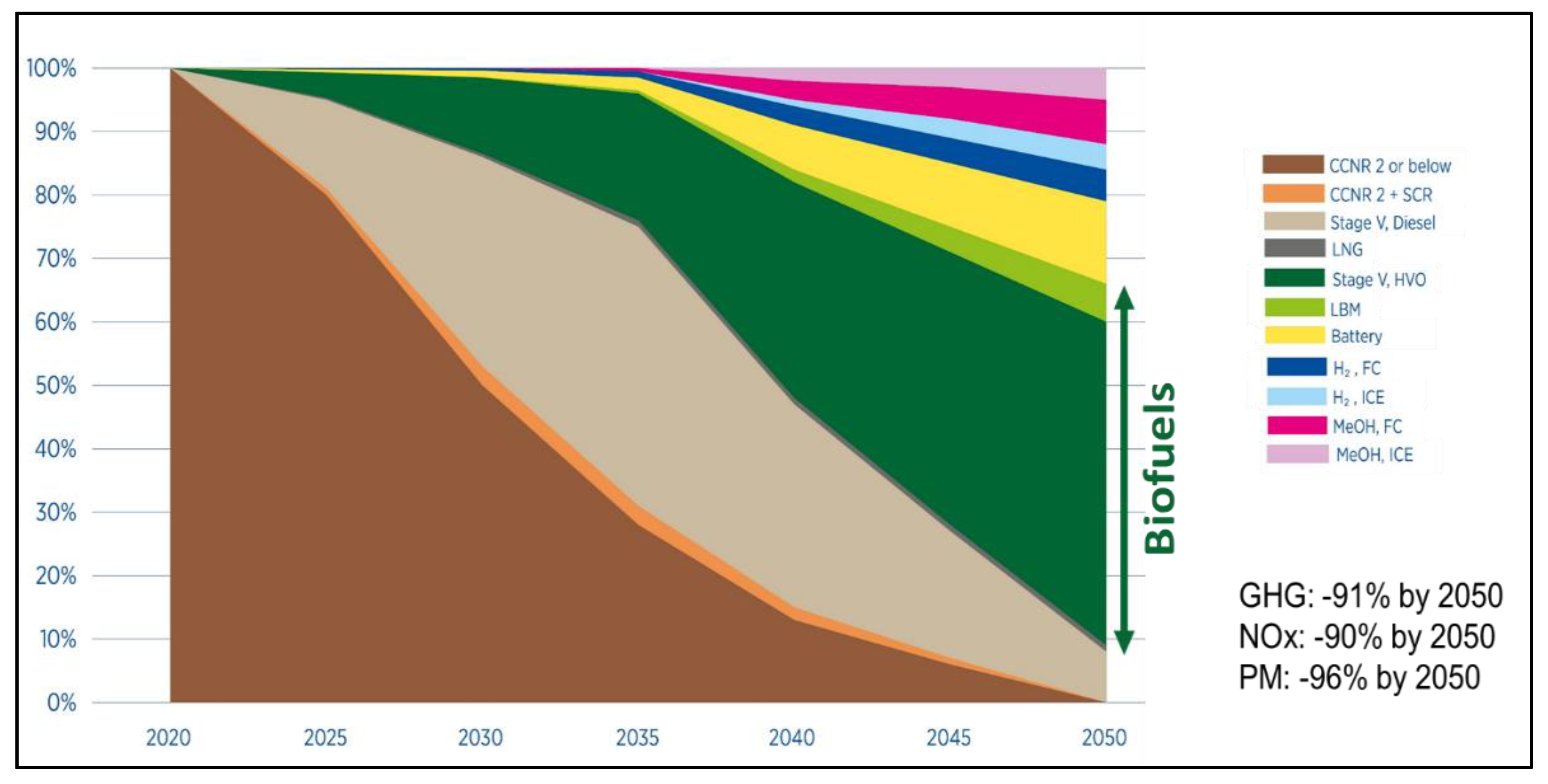 Sustainability 15 14173 g004