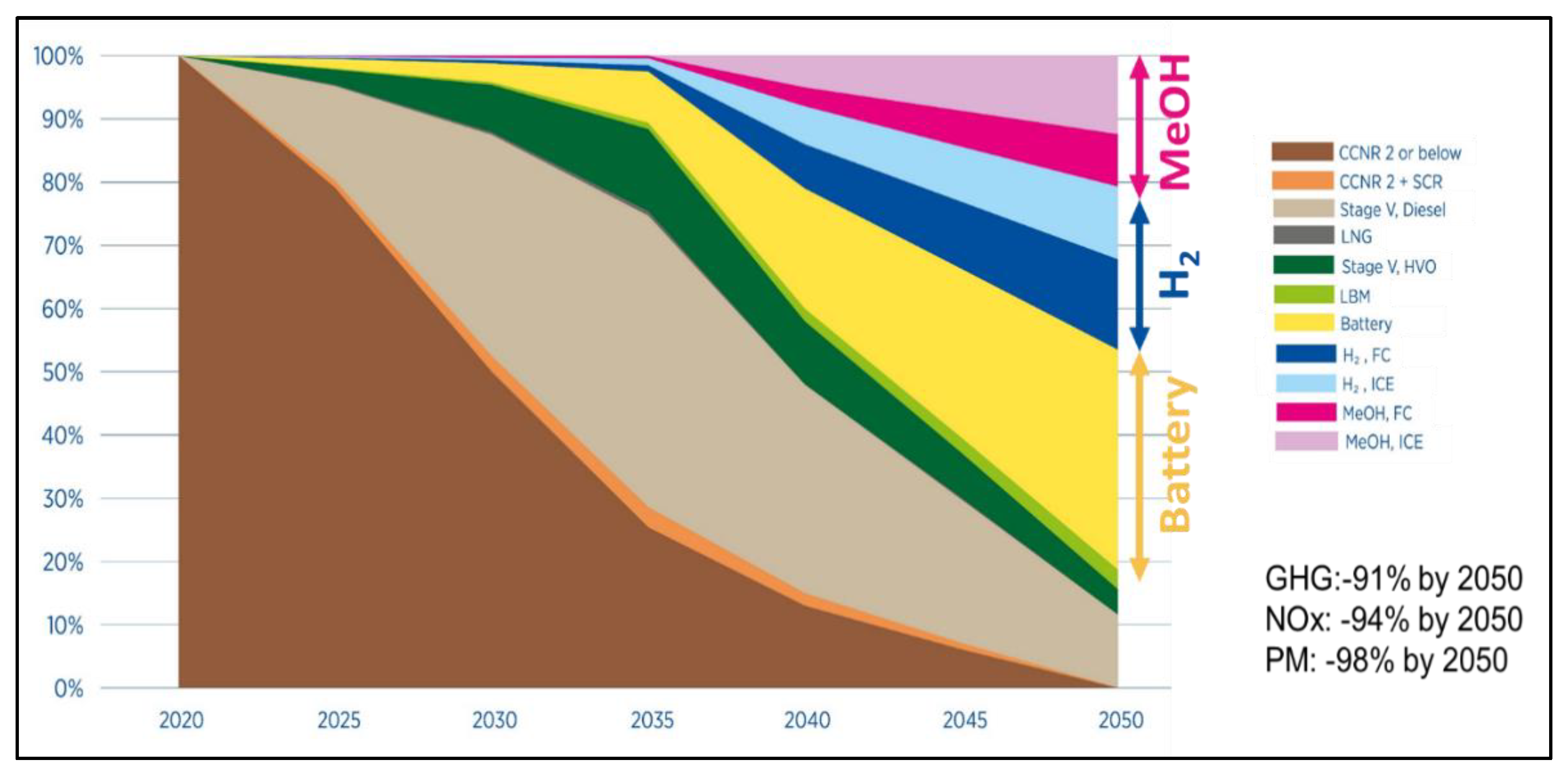 Sustainability 15 14173 g005