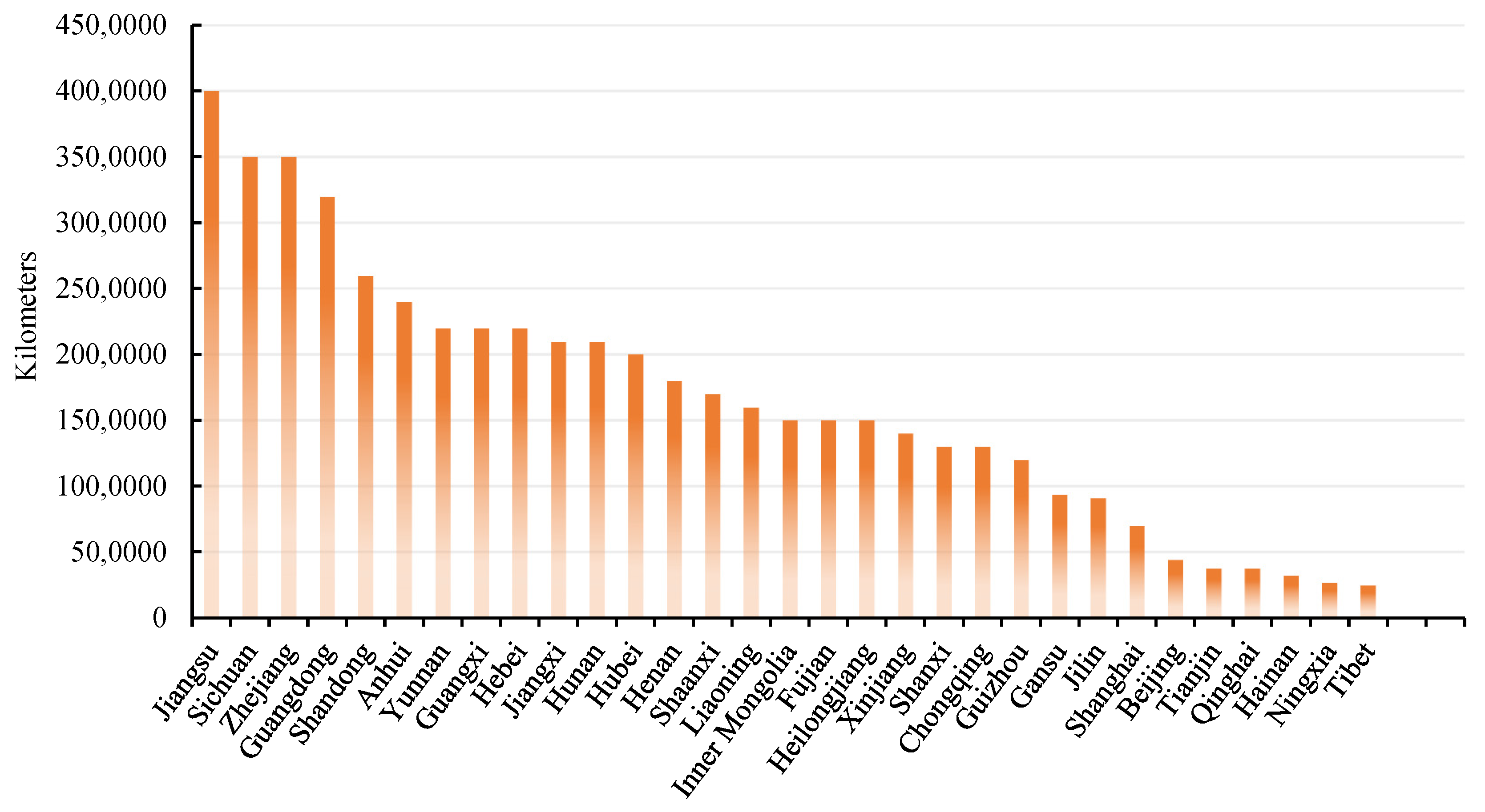Sustainability 15 14176 g001