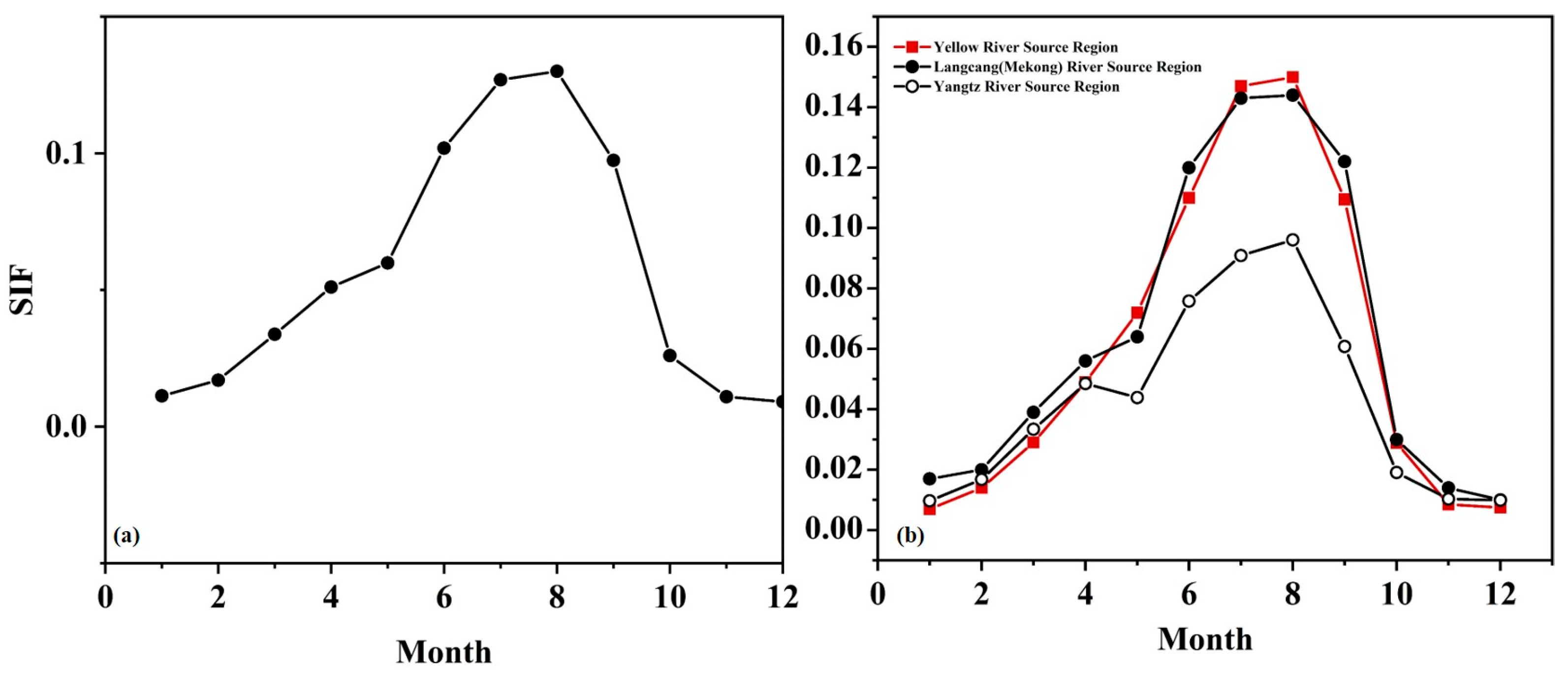 Sustainability 15 14177 g005