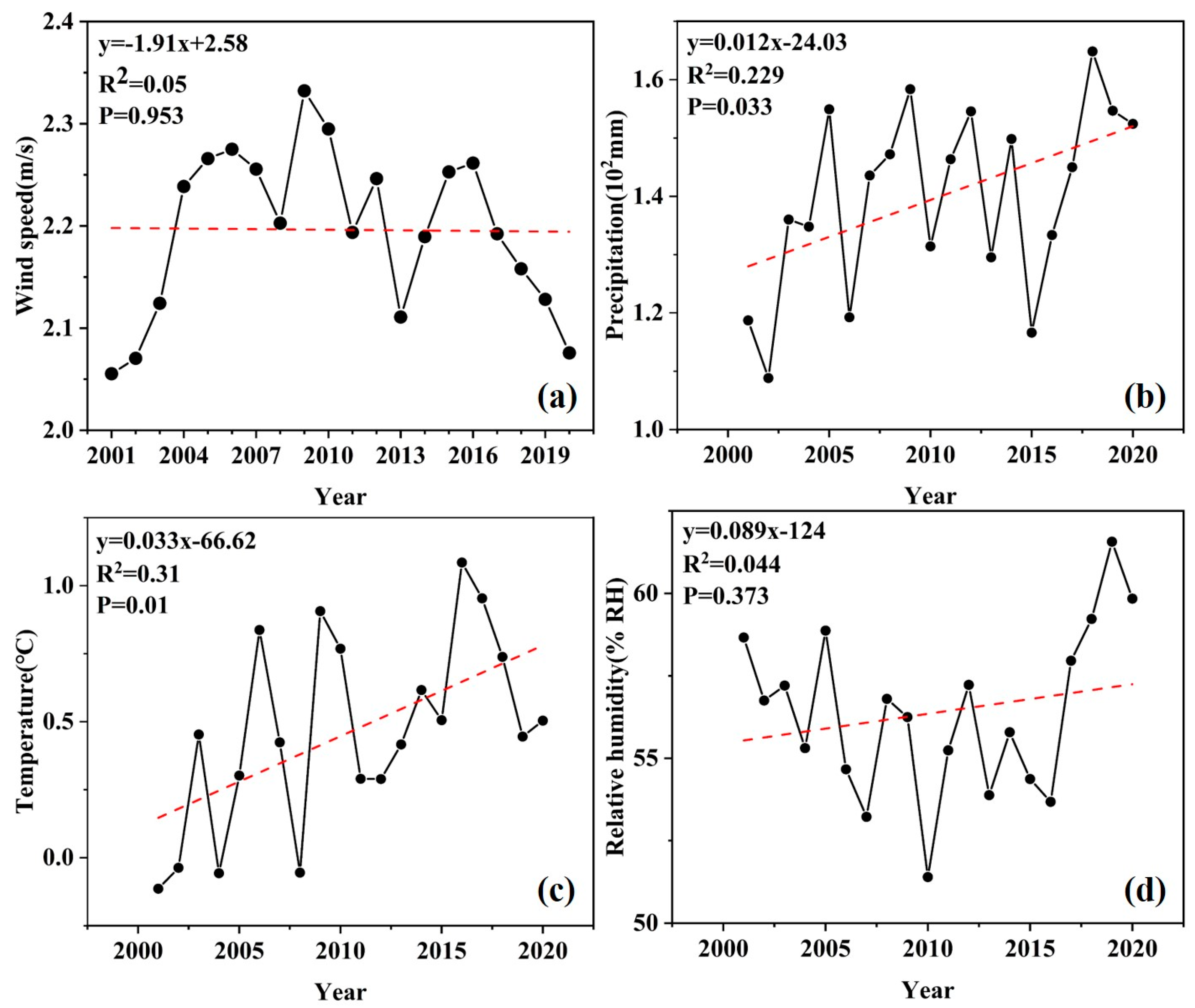Sustainability 15 14177 g006