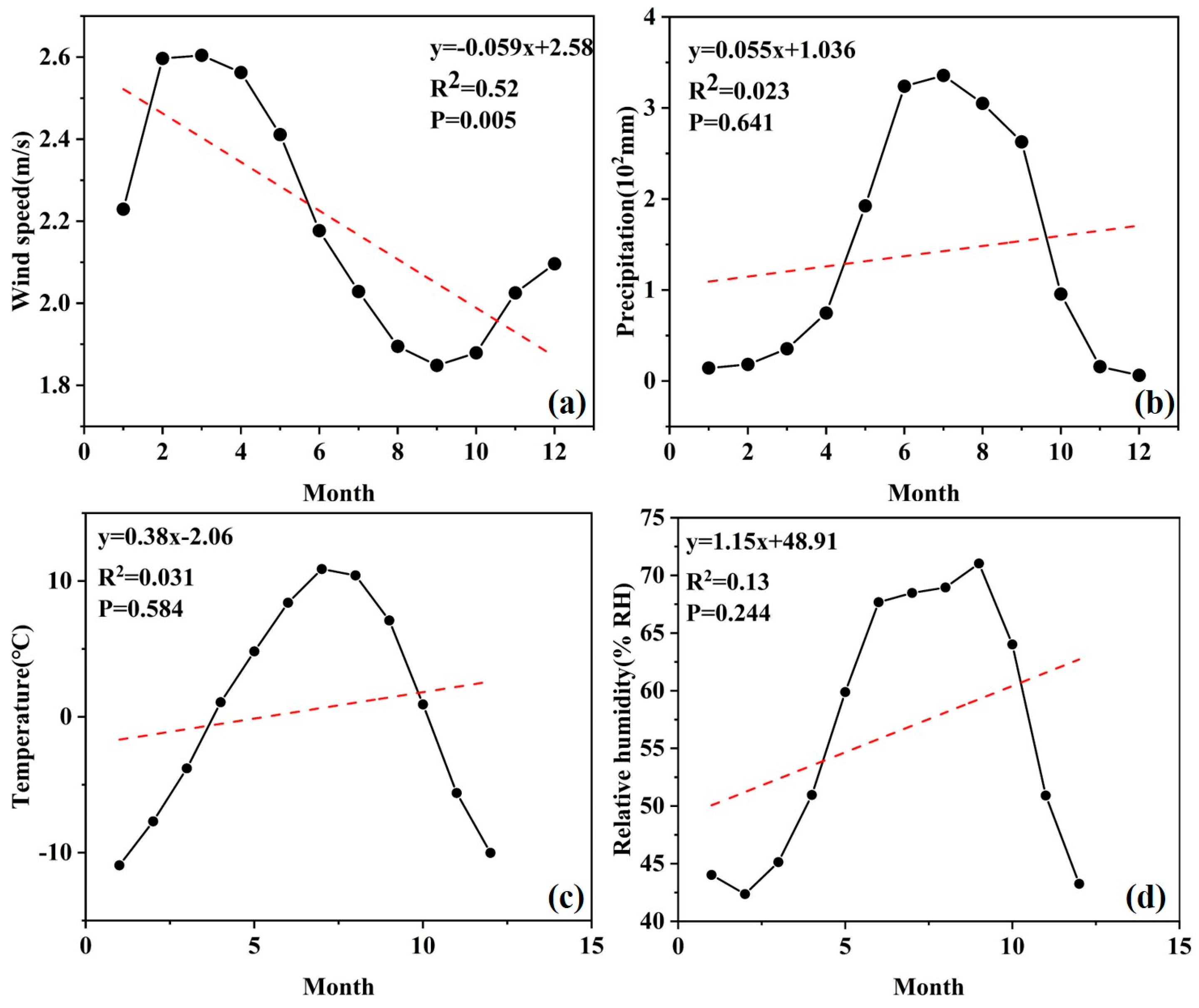 Sustainability 15 14177 g007