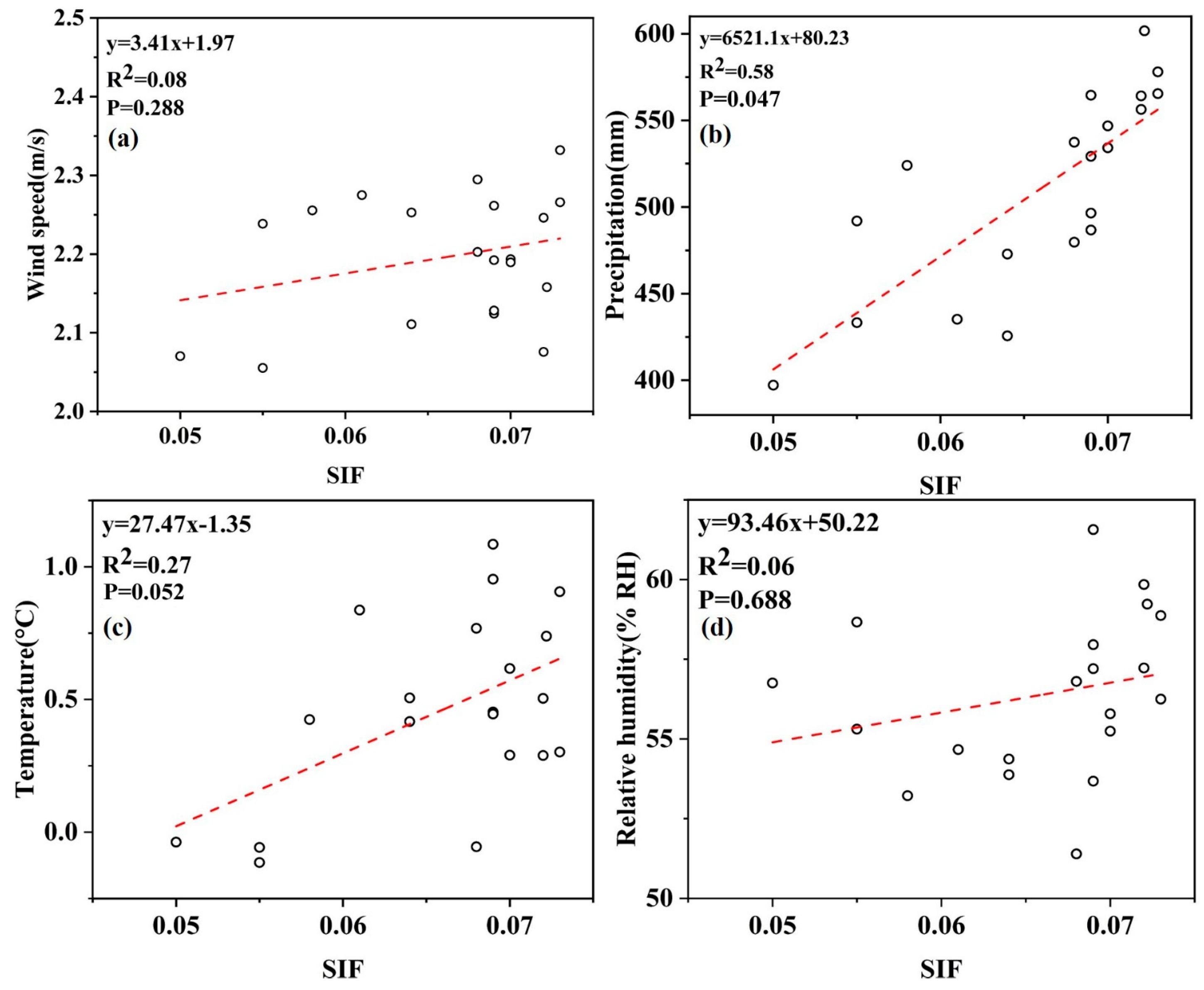 Sustainability 15 14177 g008