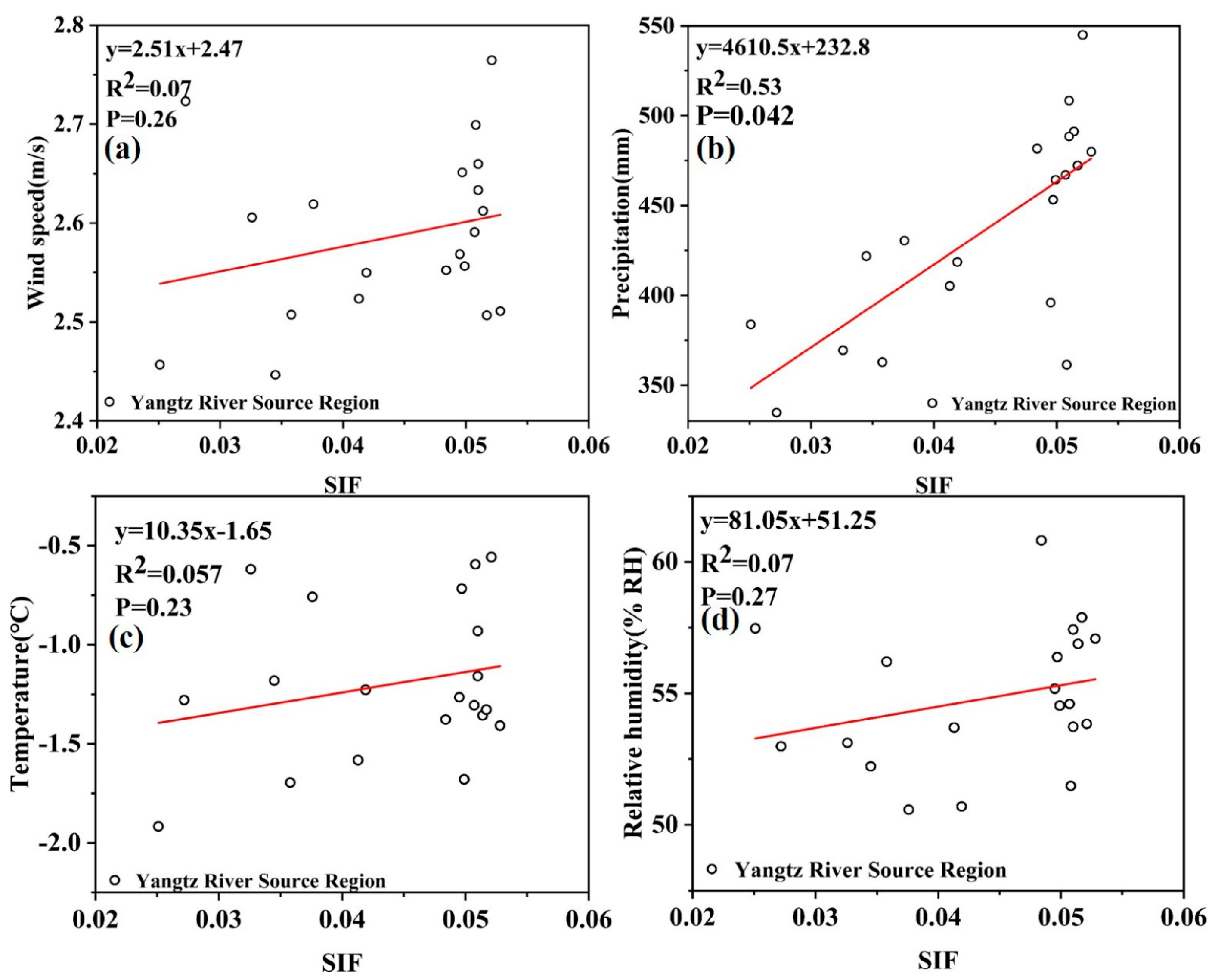 Sustainability 15 14177 g009
