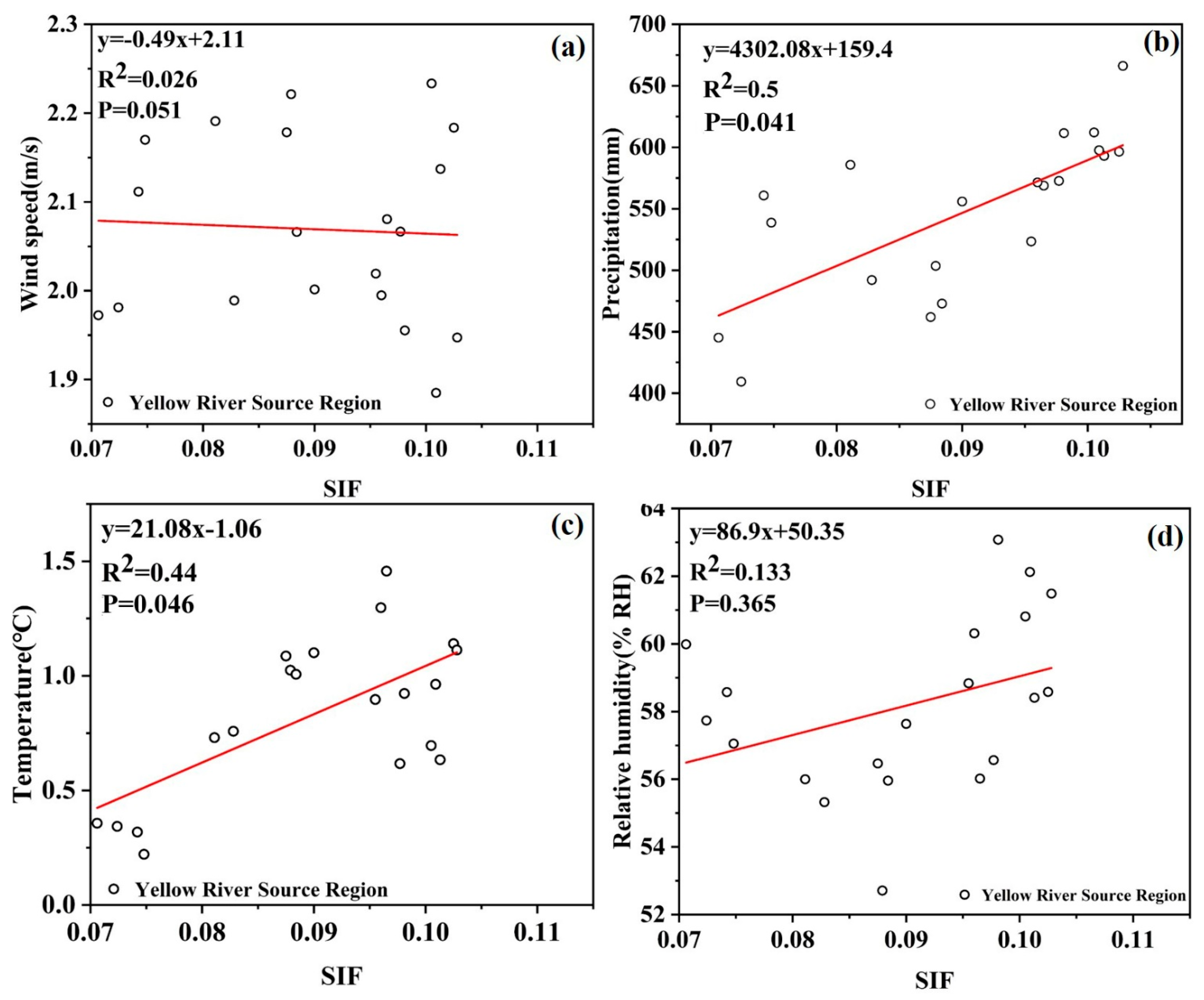 Sustainability 15 14177 g010