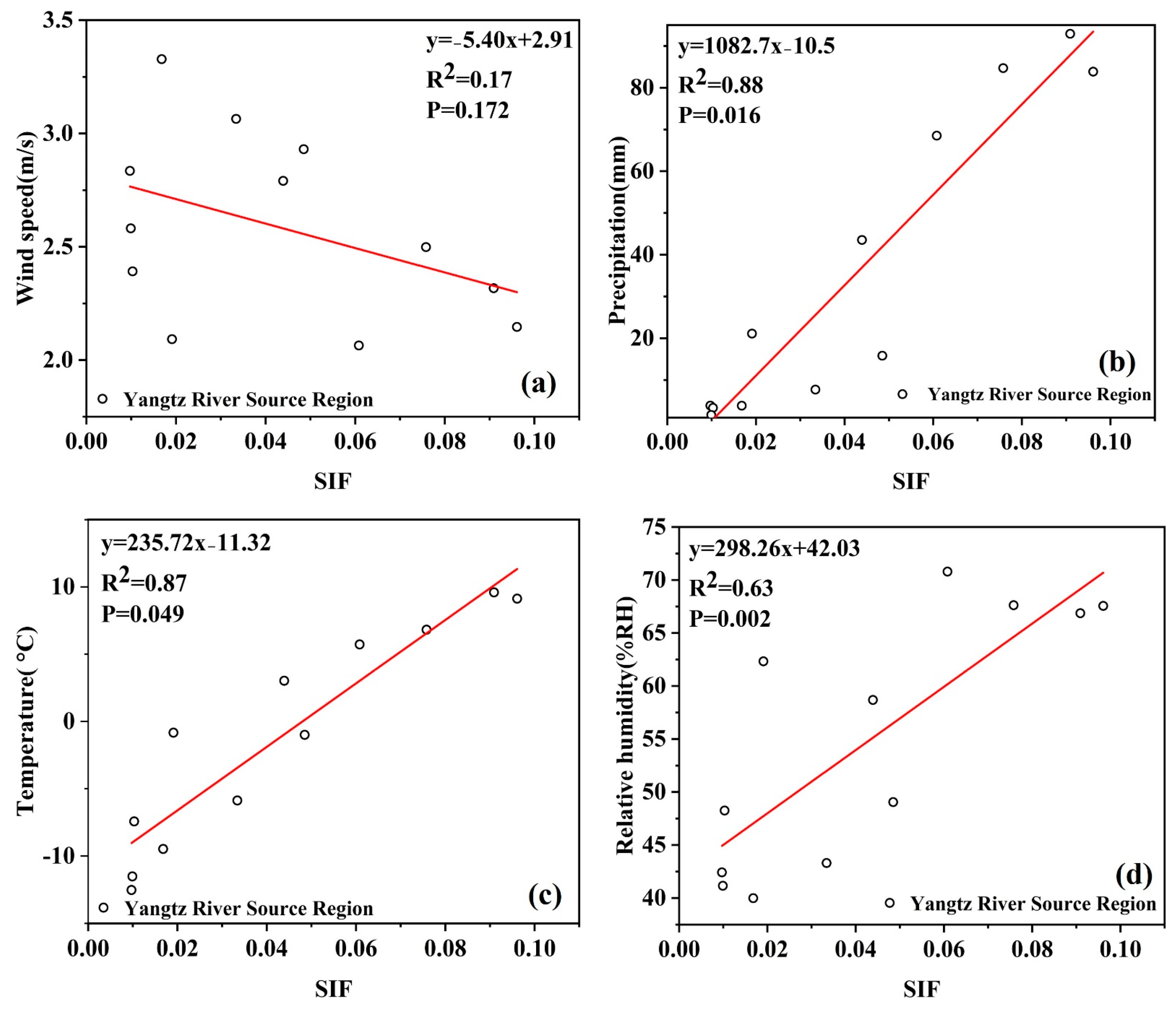 Sustainability 15 14177 g013