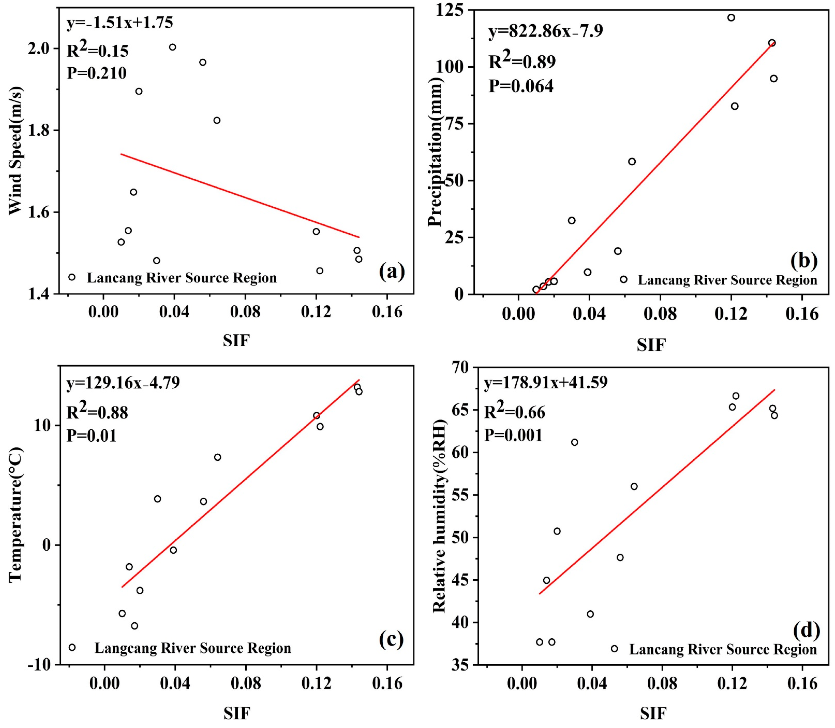 Sustainability 15 14177 g015