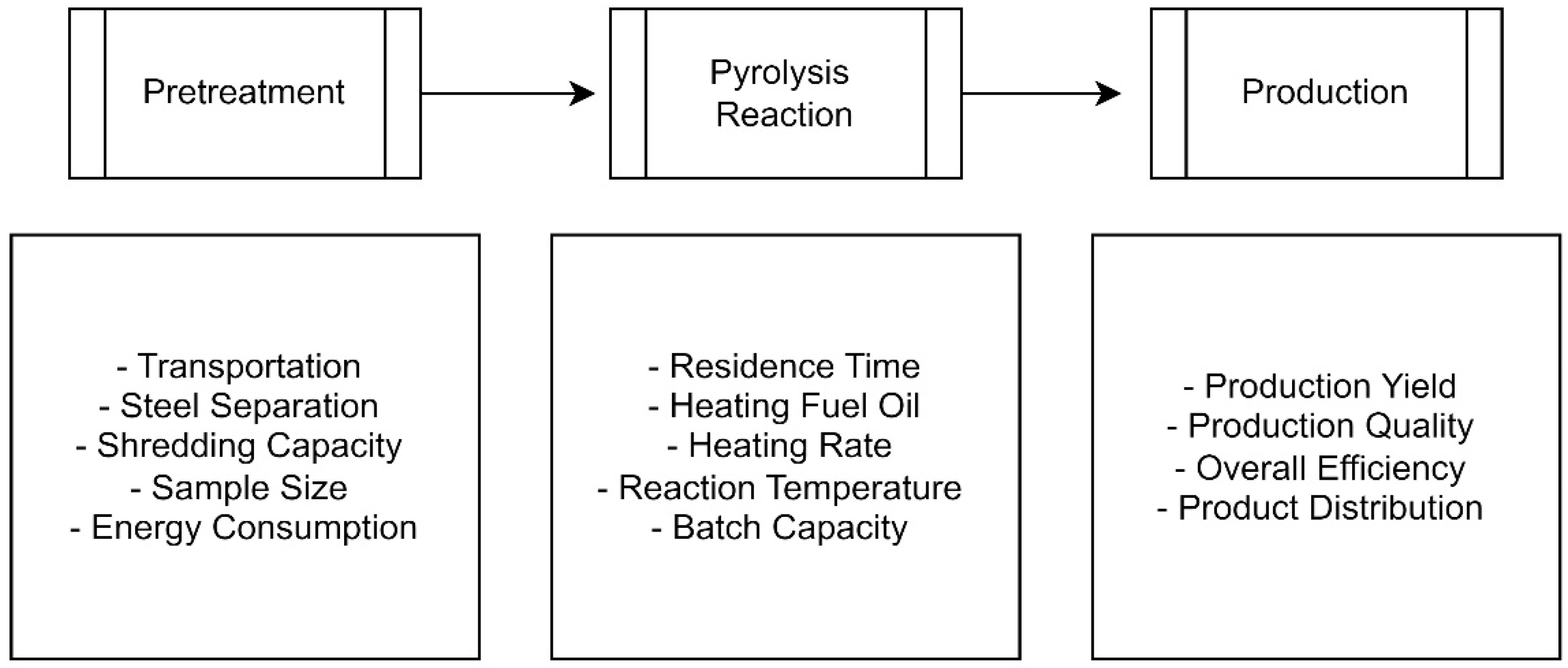 Sustainability 15 14178 g003