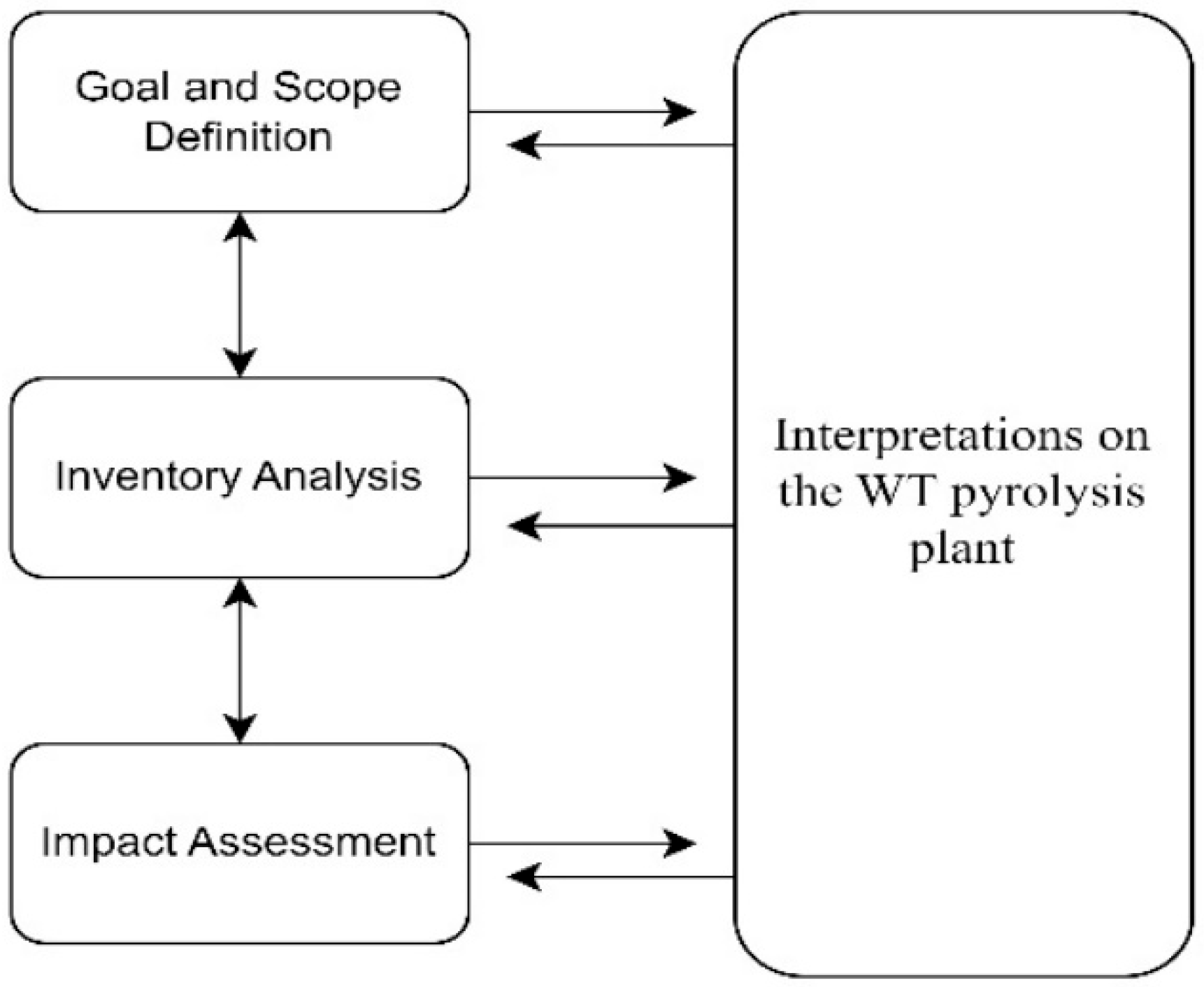 Sustainability 15 14178 g004