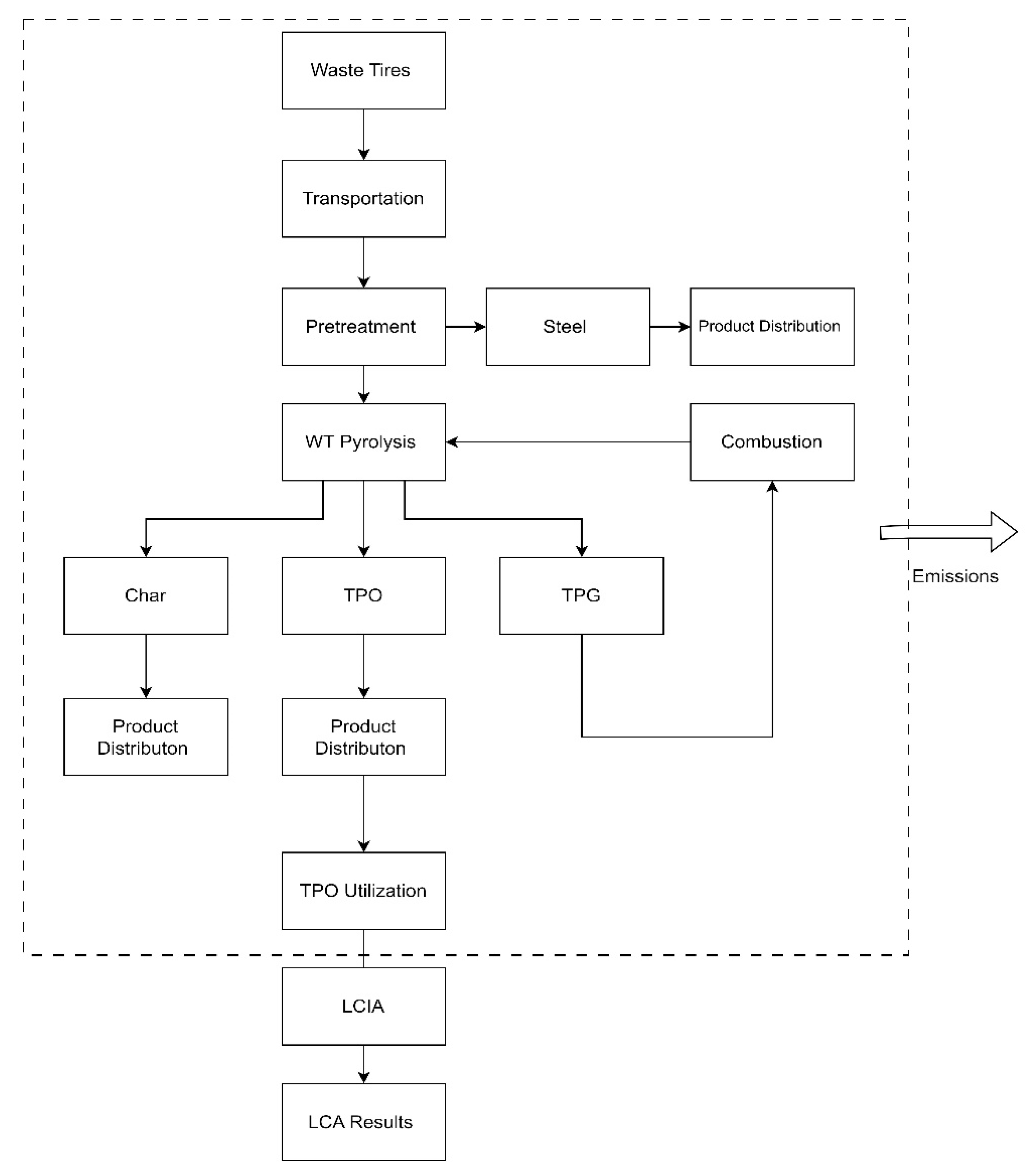 Sustainability 15 14178 g006