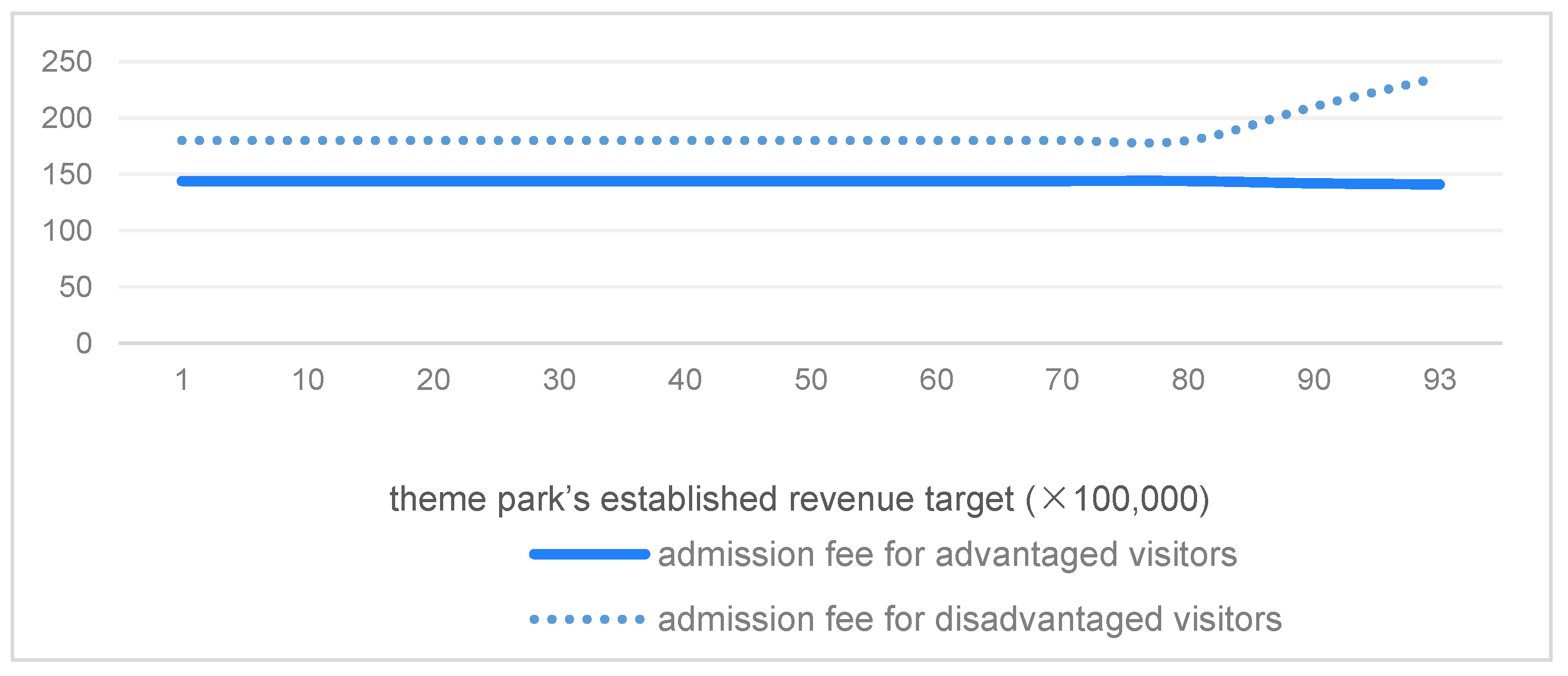 Sustainability 15 14180 g002