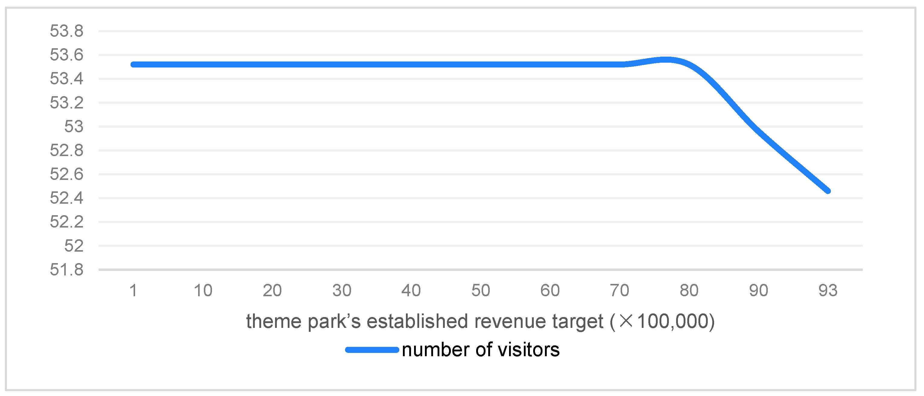 Sustainability 15 14180 g003