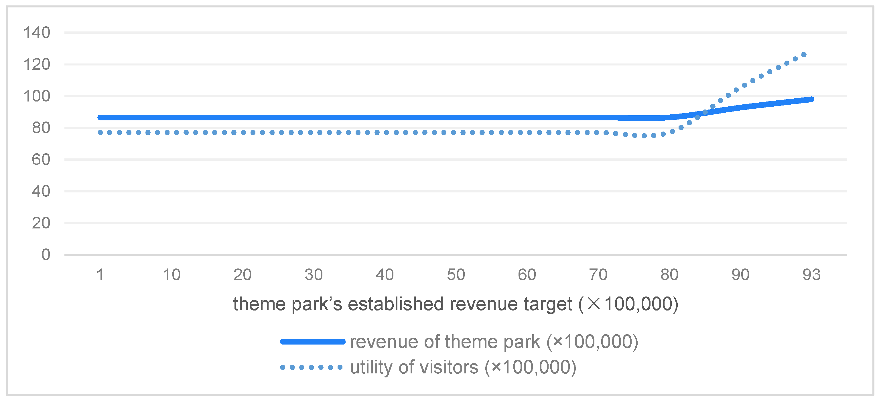 Sustainability 15 14180 g004