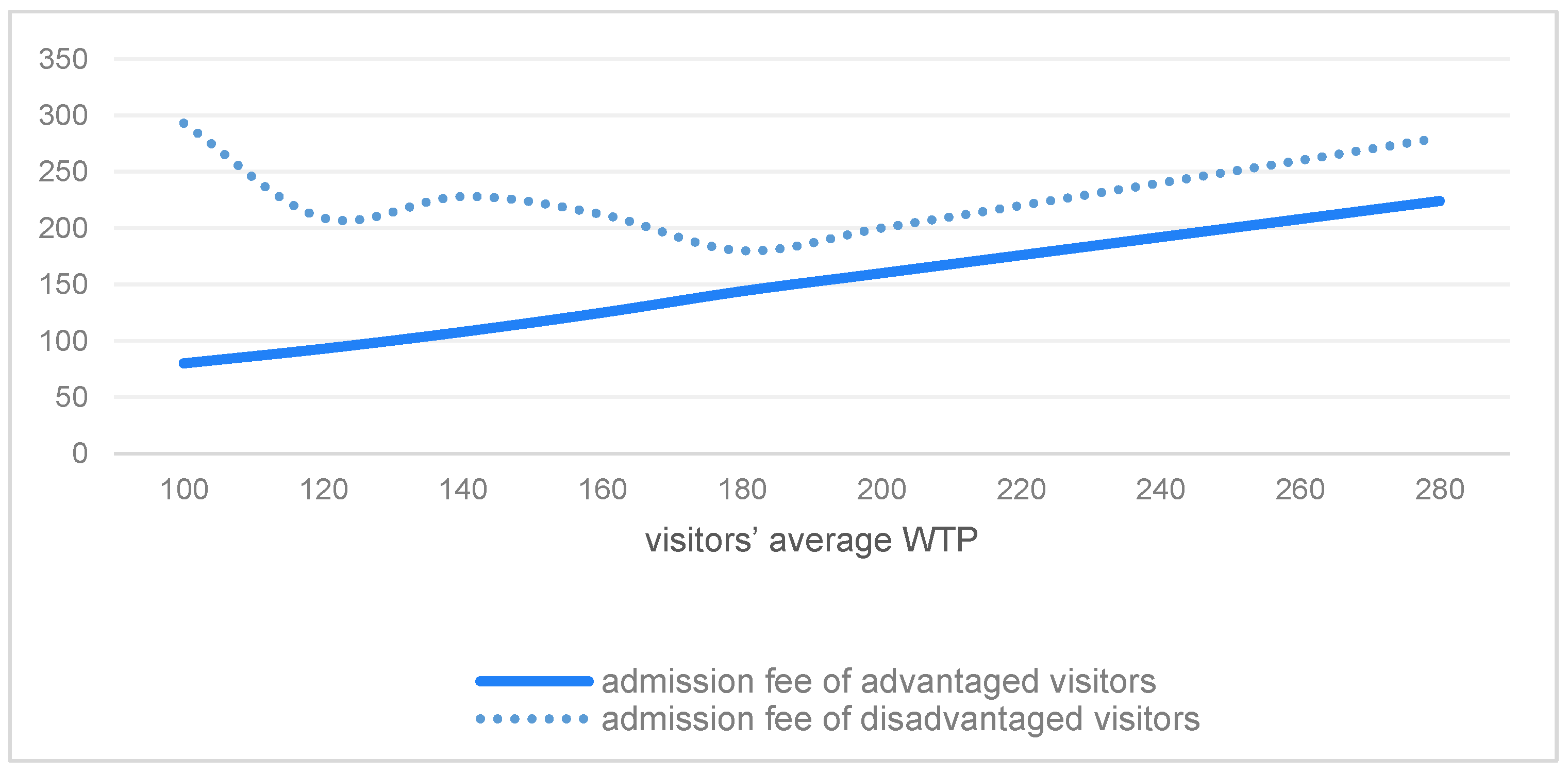 Sustainability 15 14180 g008