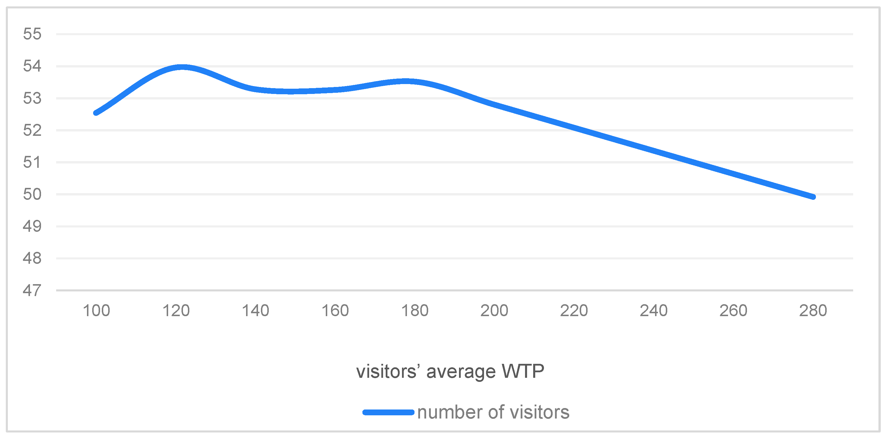 Sustainability 15 14180 g009