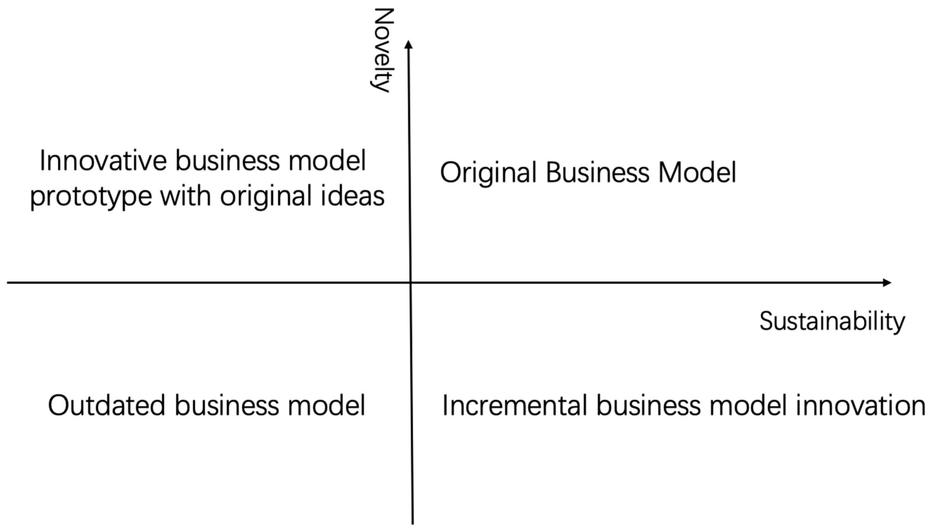 Sustainability 15 14182 g001