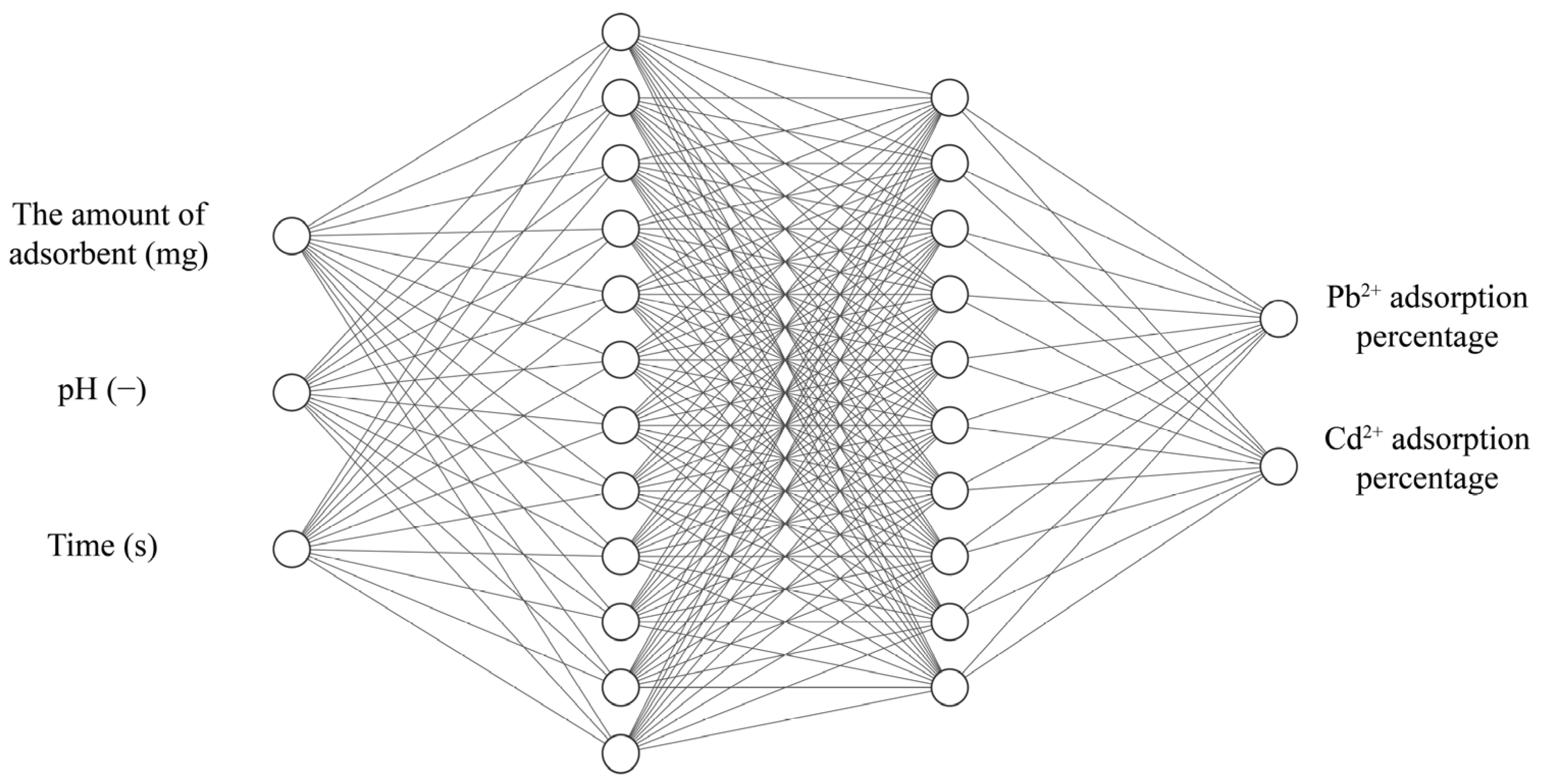 Sustainability 15 14183 g001
