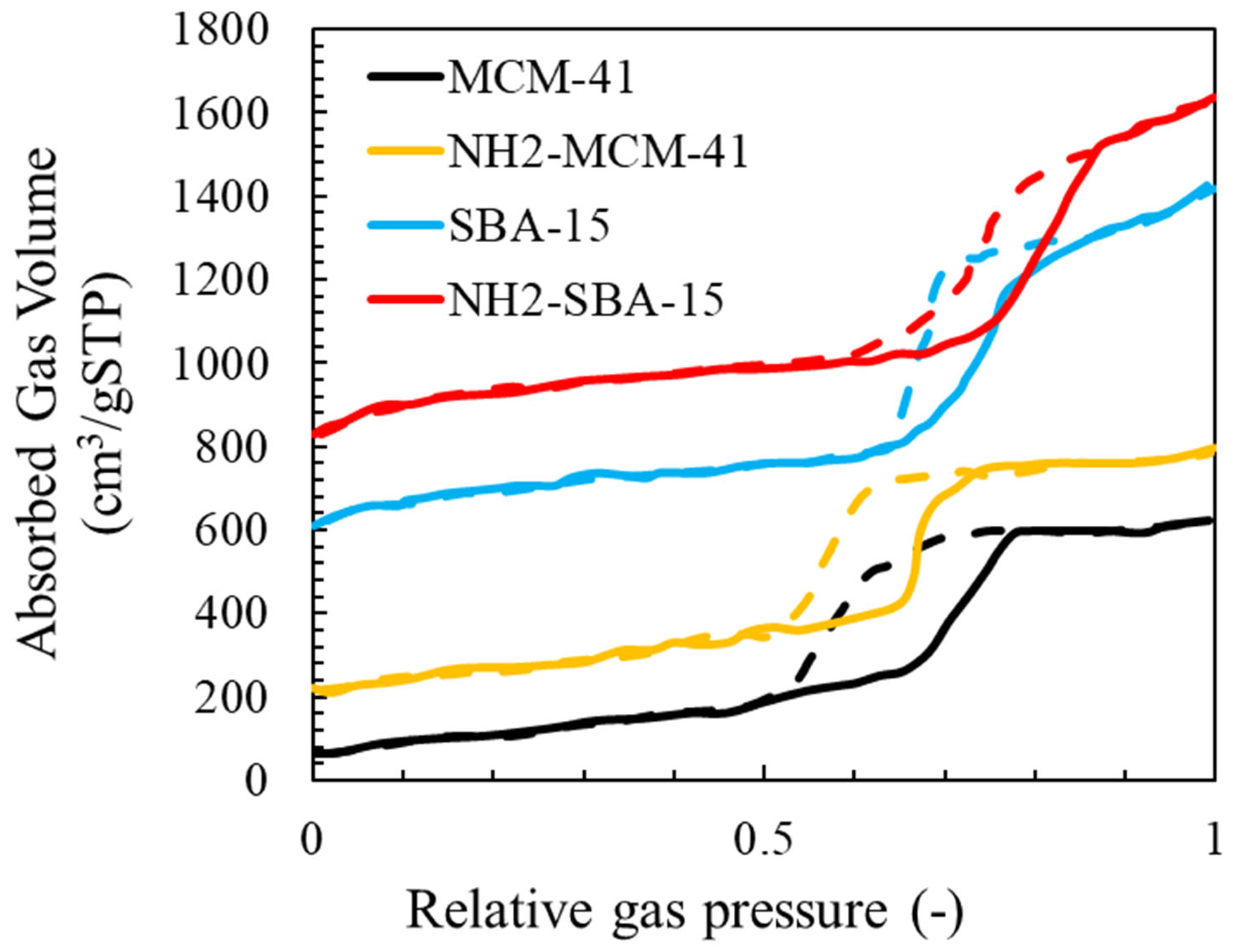 Sustainability 15 14183 g005