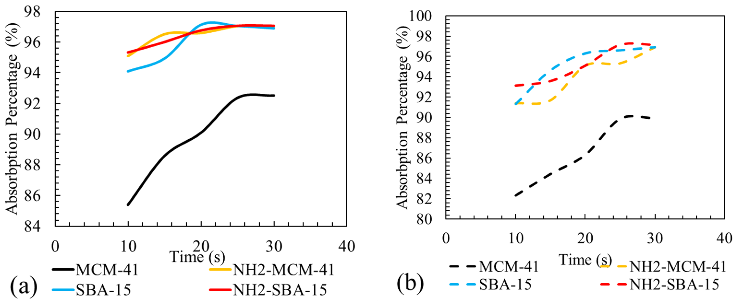 Sustainability 15 14183 g007