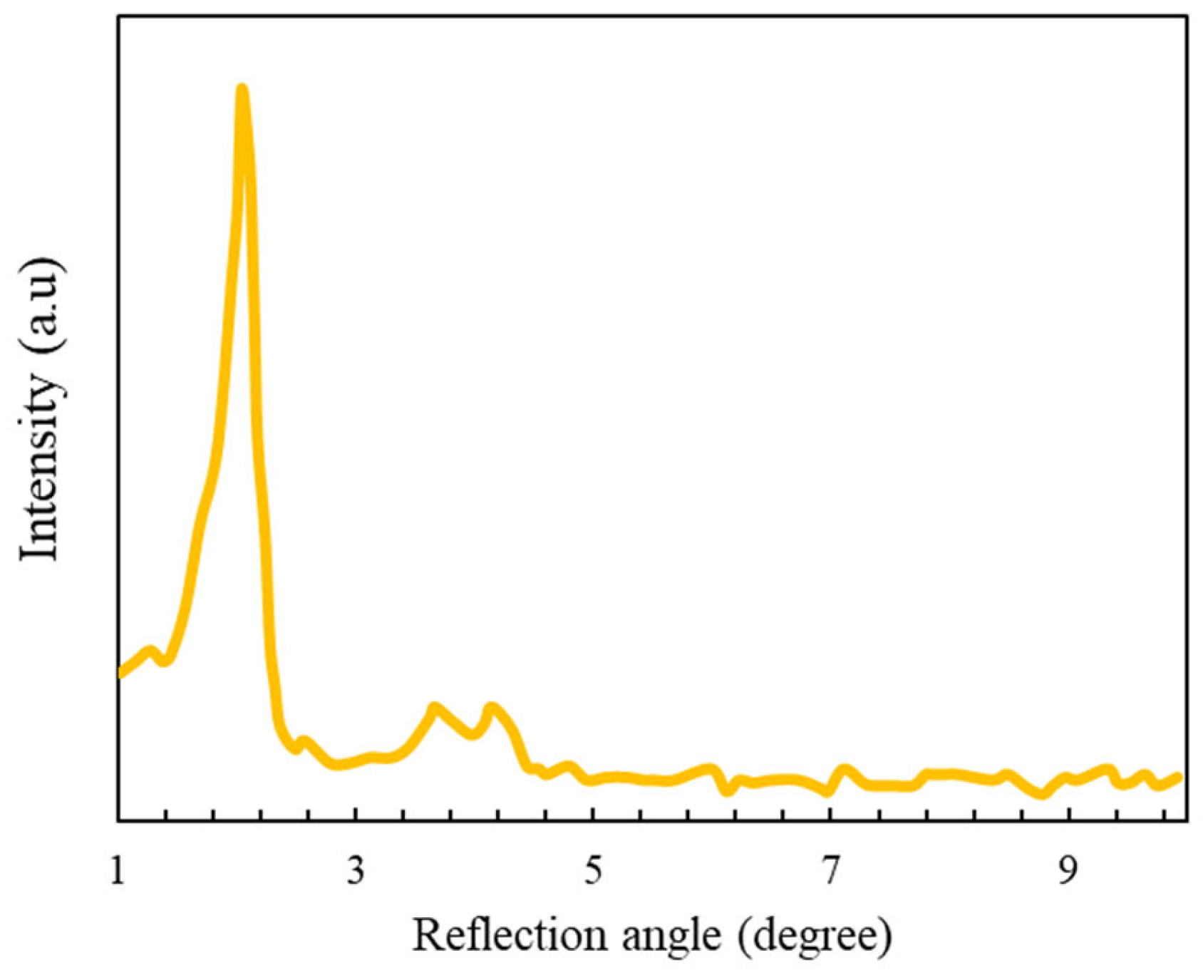 Sustainability 15 14183 g009