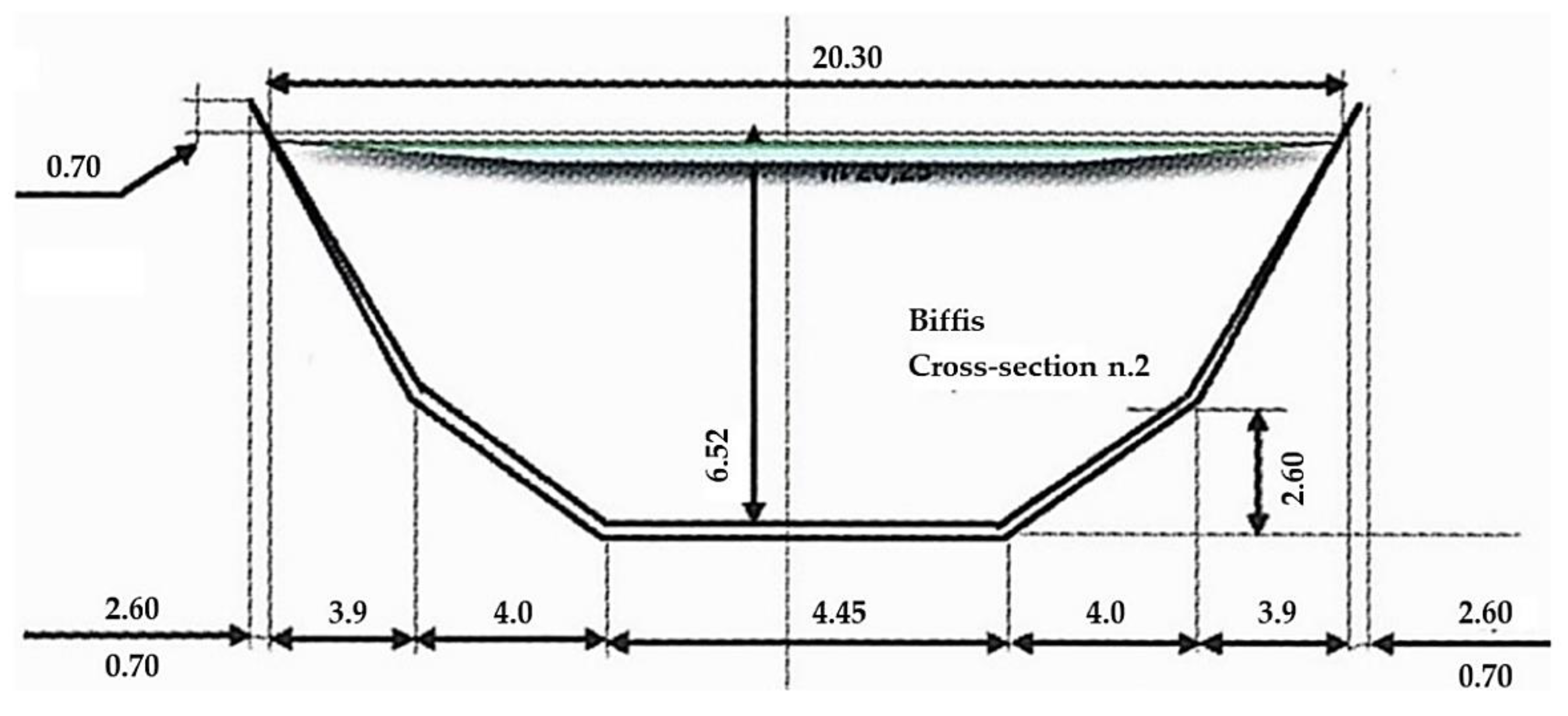 Sustainability 15 14187 g002 Sustainability 15 14187 g002