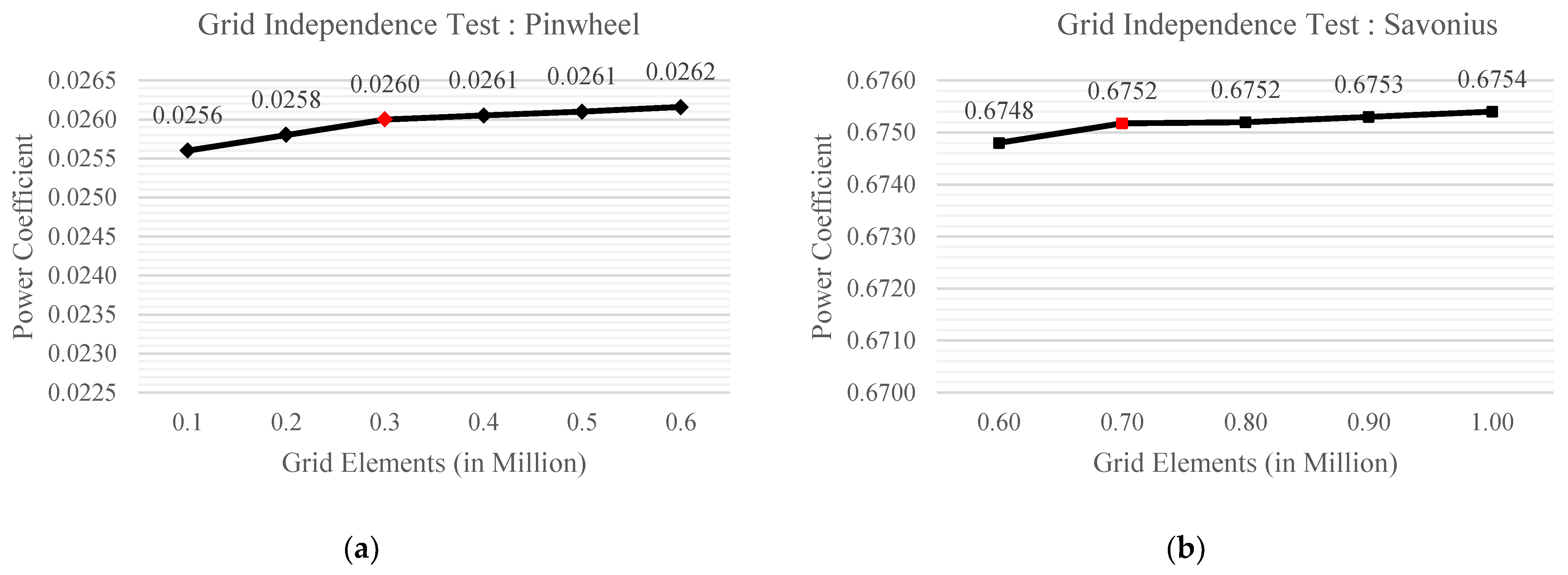 Sustainability 15 14187 g006 Sustainability 15 14187 g006