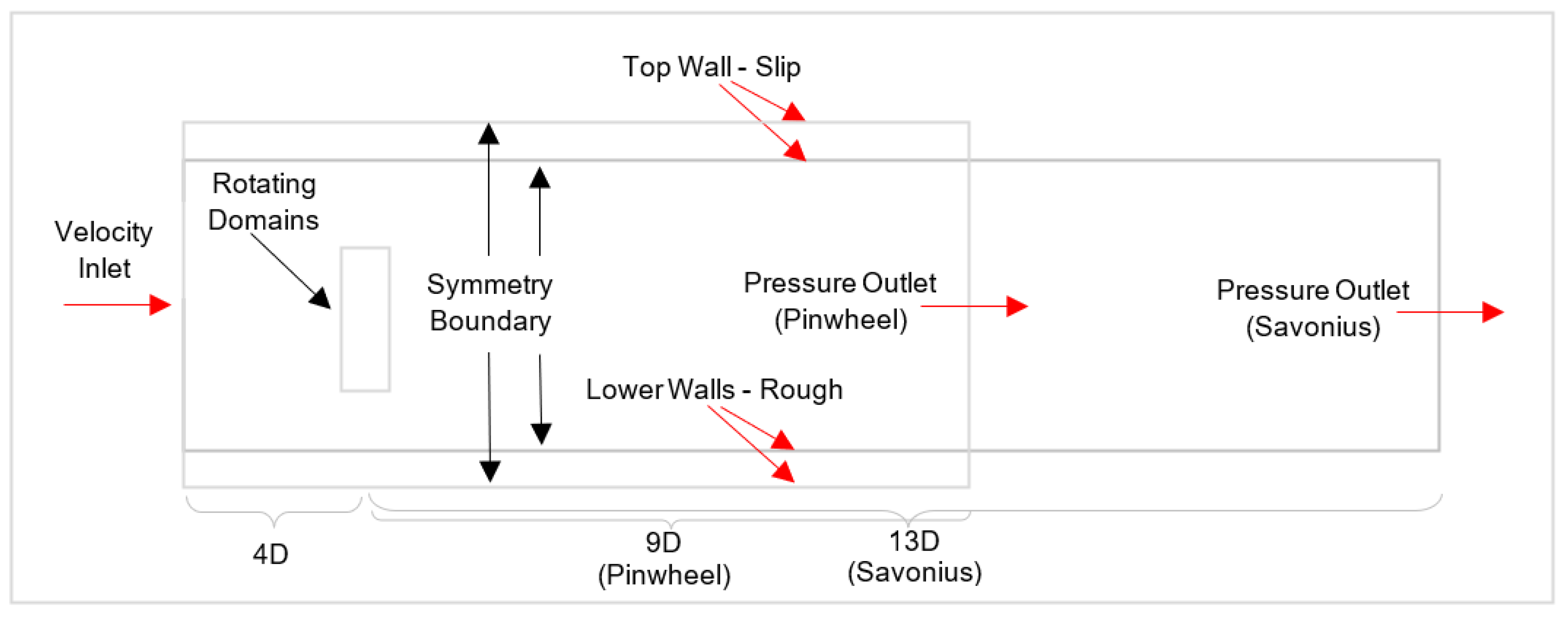 Sustainability 15 14187 g007 Sustainability 15 14187 g007