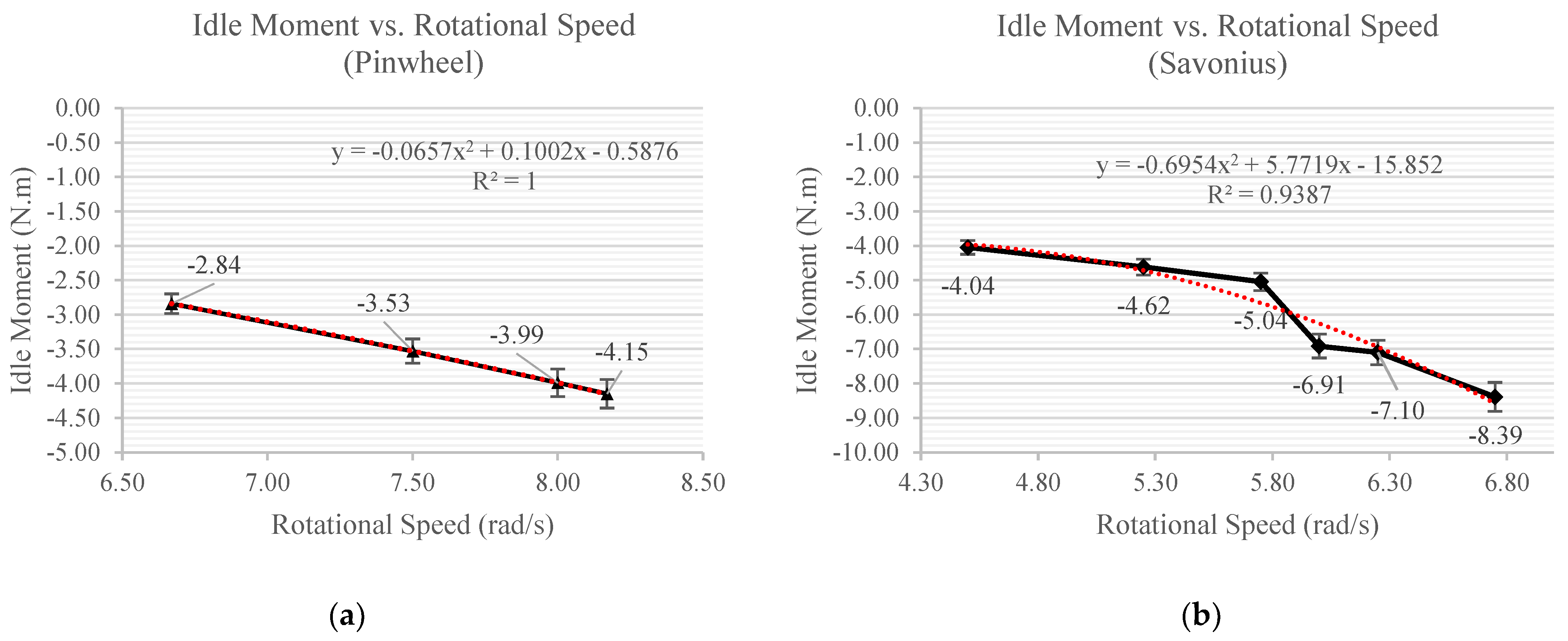Sustainability 15 14187 g008 Sustainability 15 14187 g008