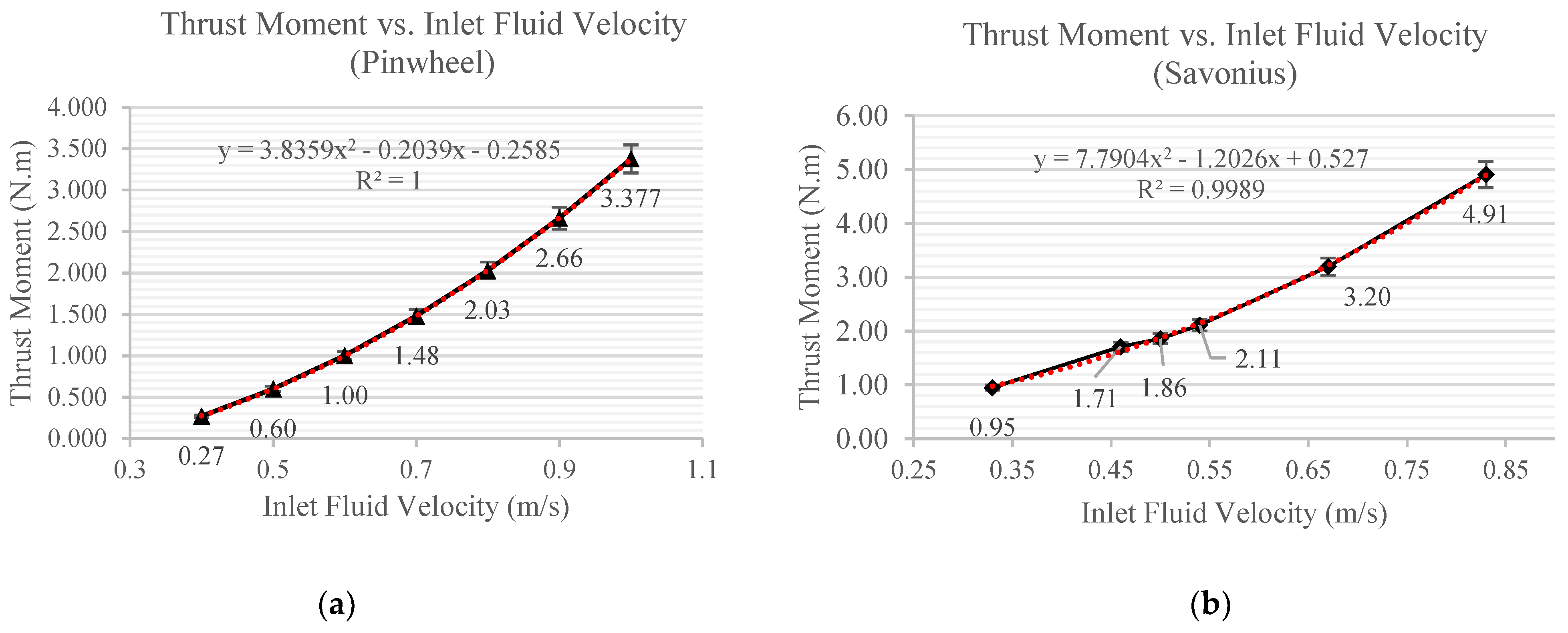 Sustainability 15 14187 g009 Sustainability 15 14187 g009