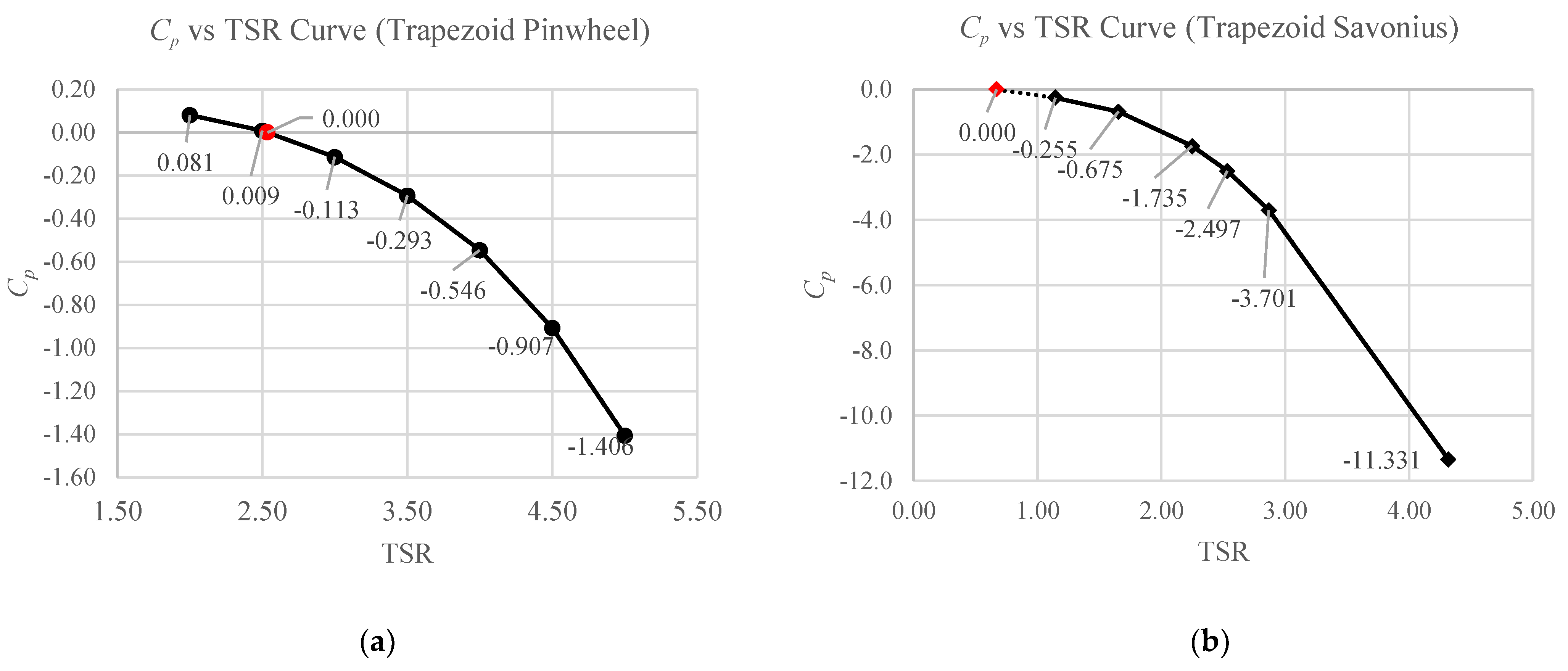 Sustainability 15 14187 g011 Sustainability 15 14187 g011
