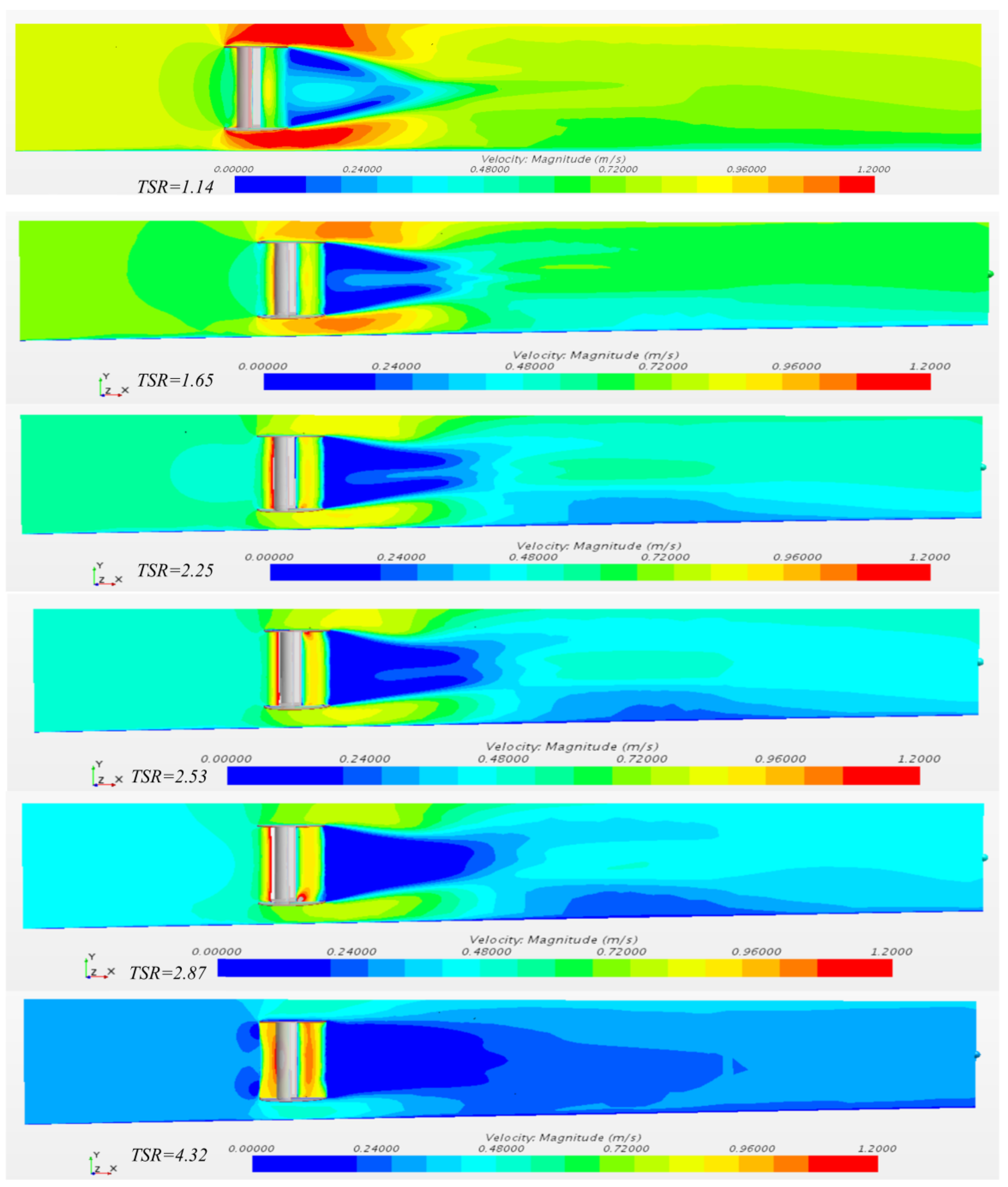 Sustainability 15 14187 g015 Sustainability 15 14187 g015