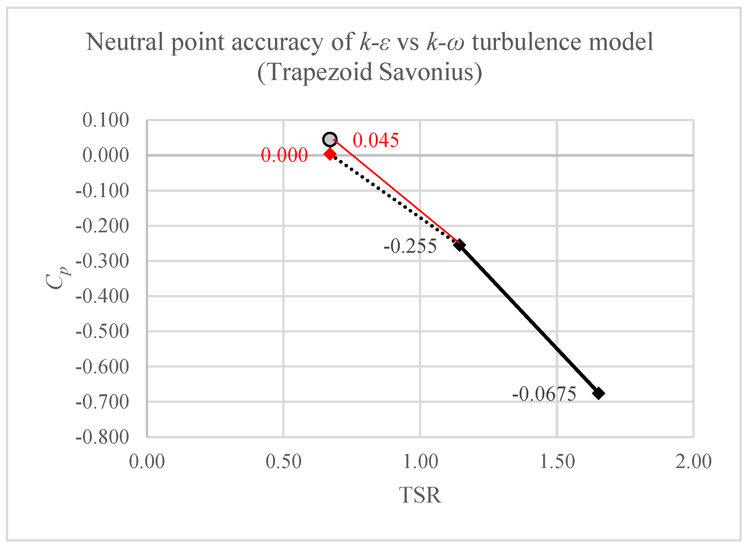 Sustainability 15 14187 g016 Sustainability 15 14187 g016