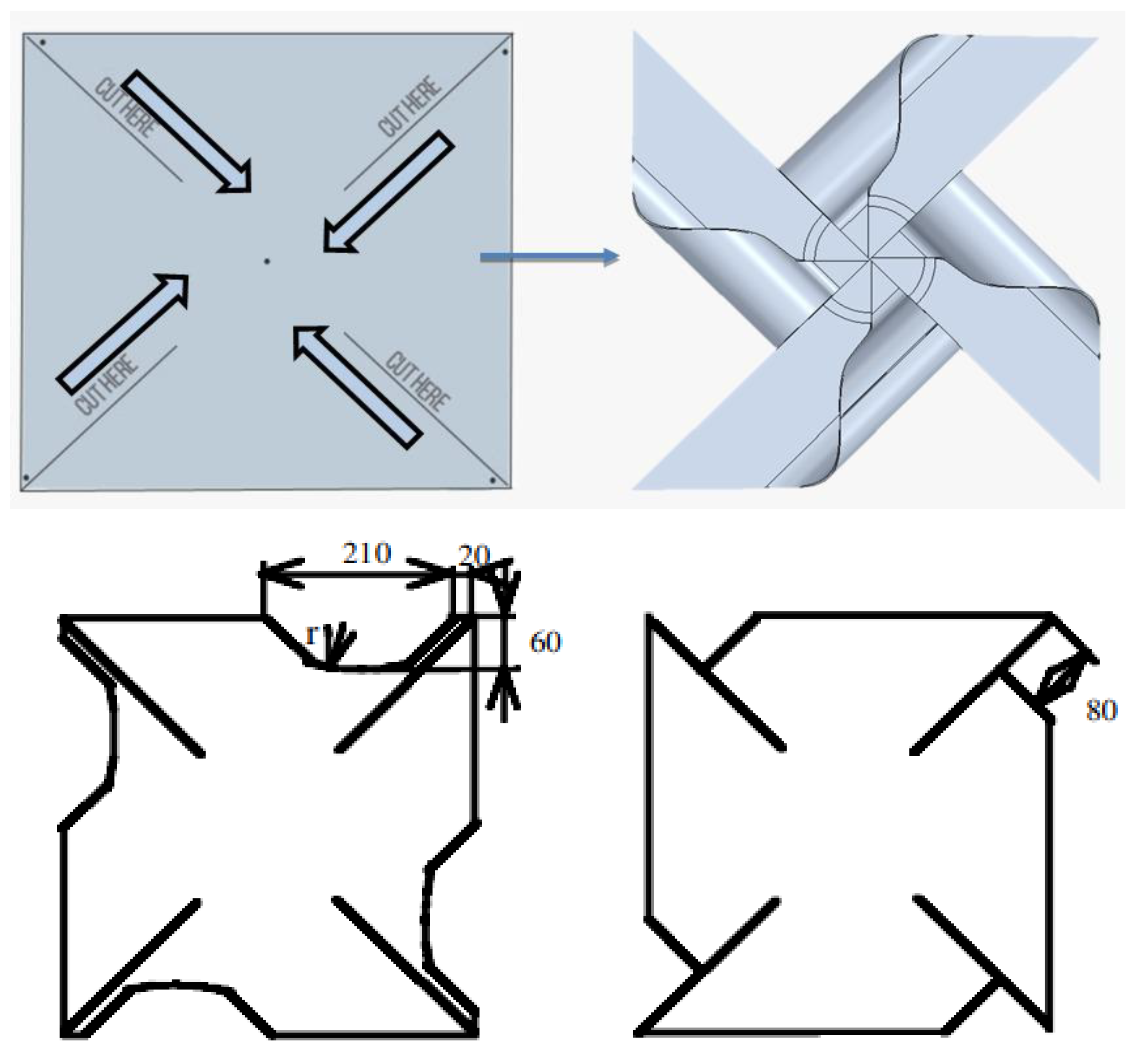 Sustainability 15 14187 g017 Sustainability 15 14187 g017