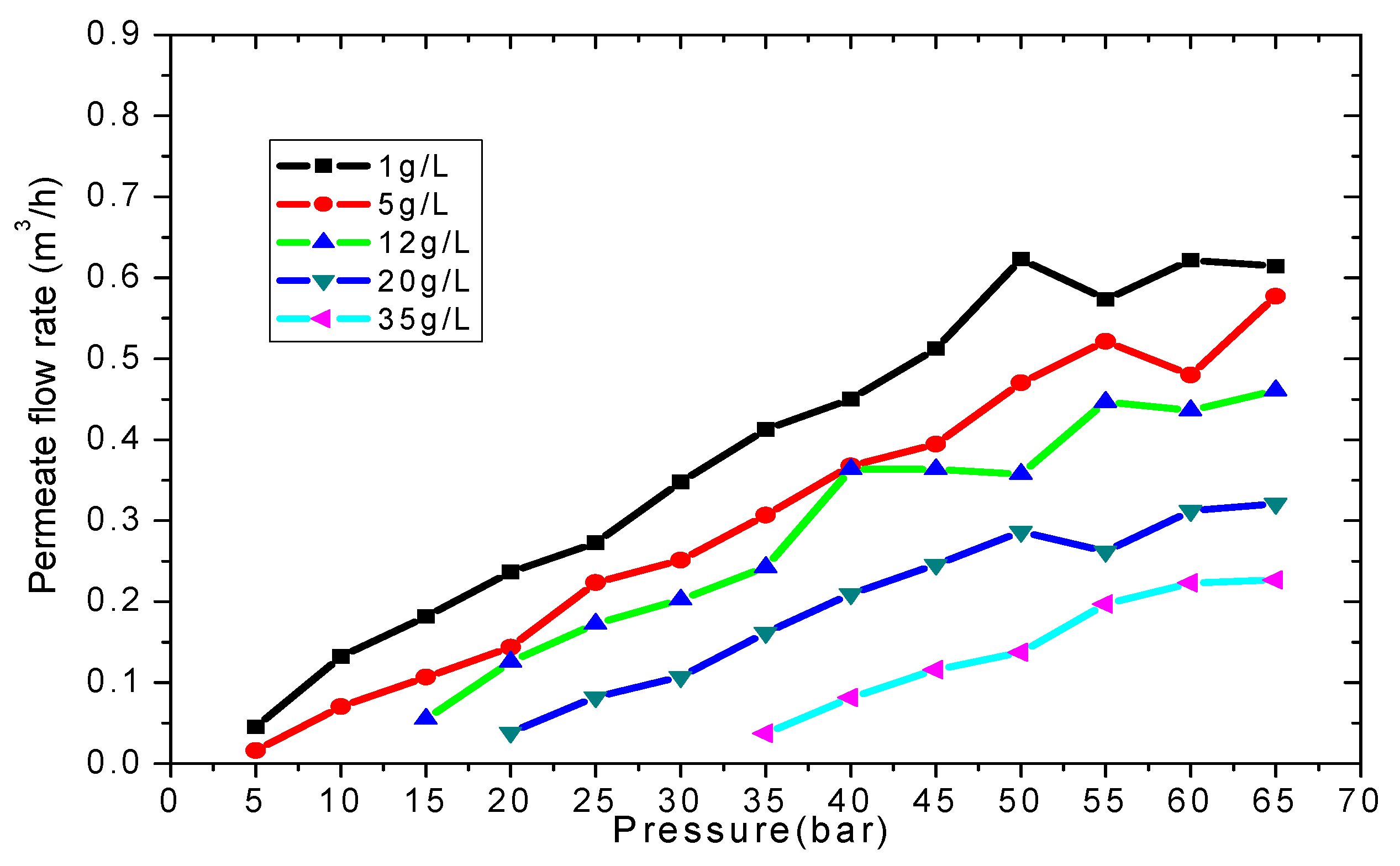 Sustainability 15 14189 g008