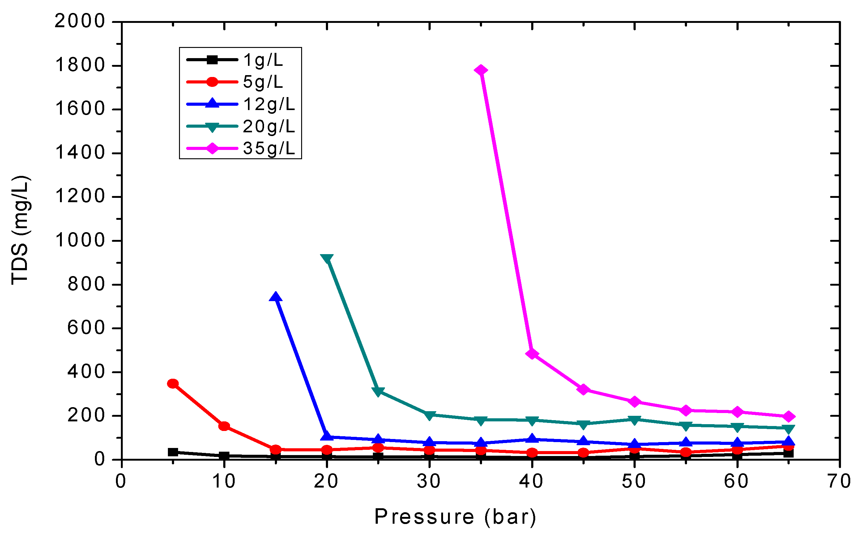 Sustainability 15 14189 g011