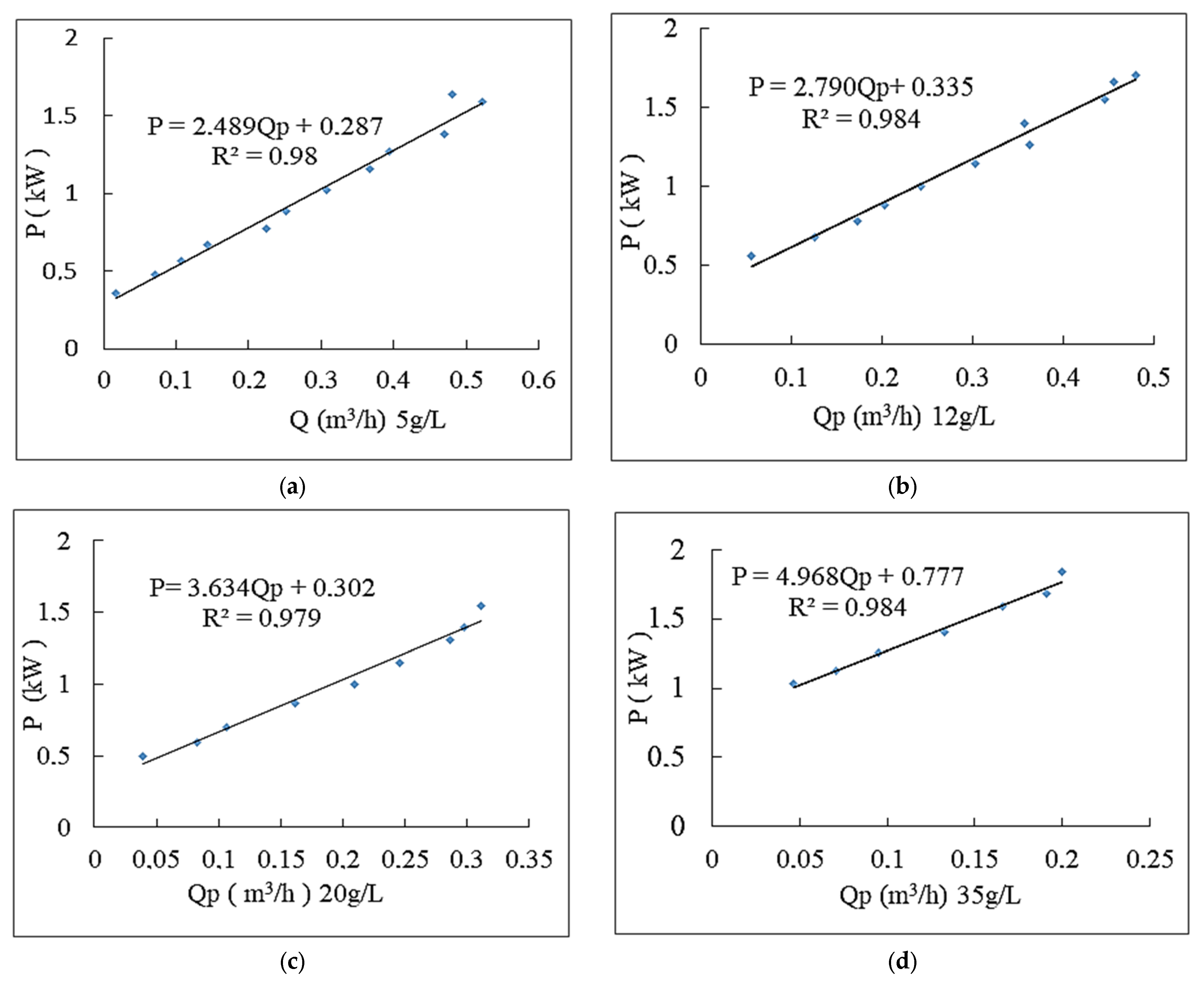Sustainability 15 14189 g014