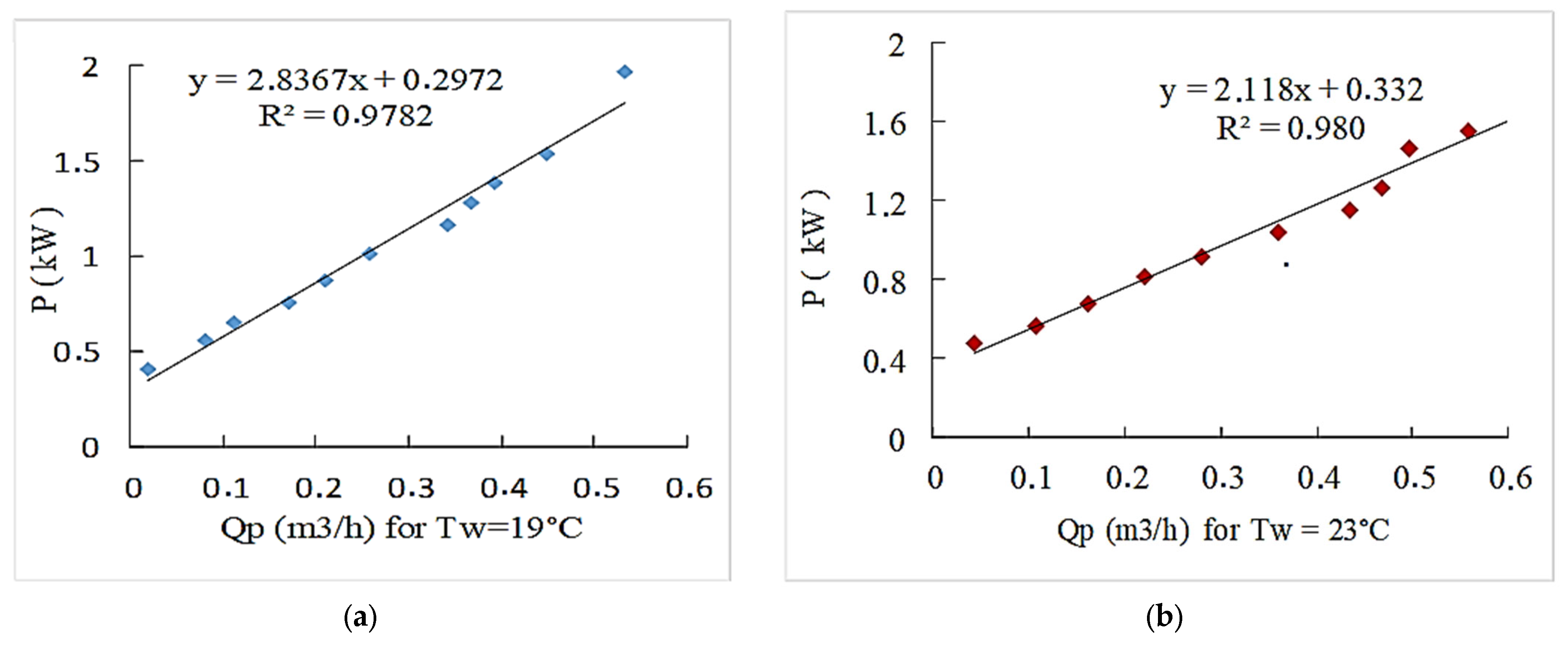 Sustainability 15 14189 g016
