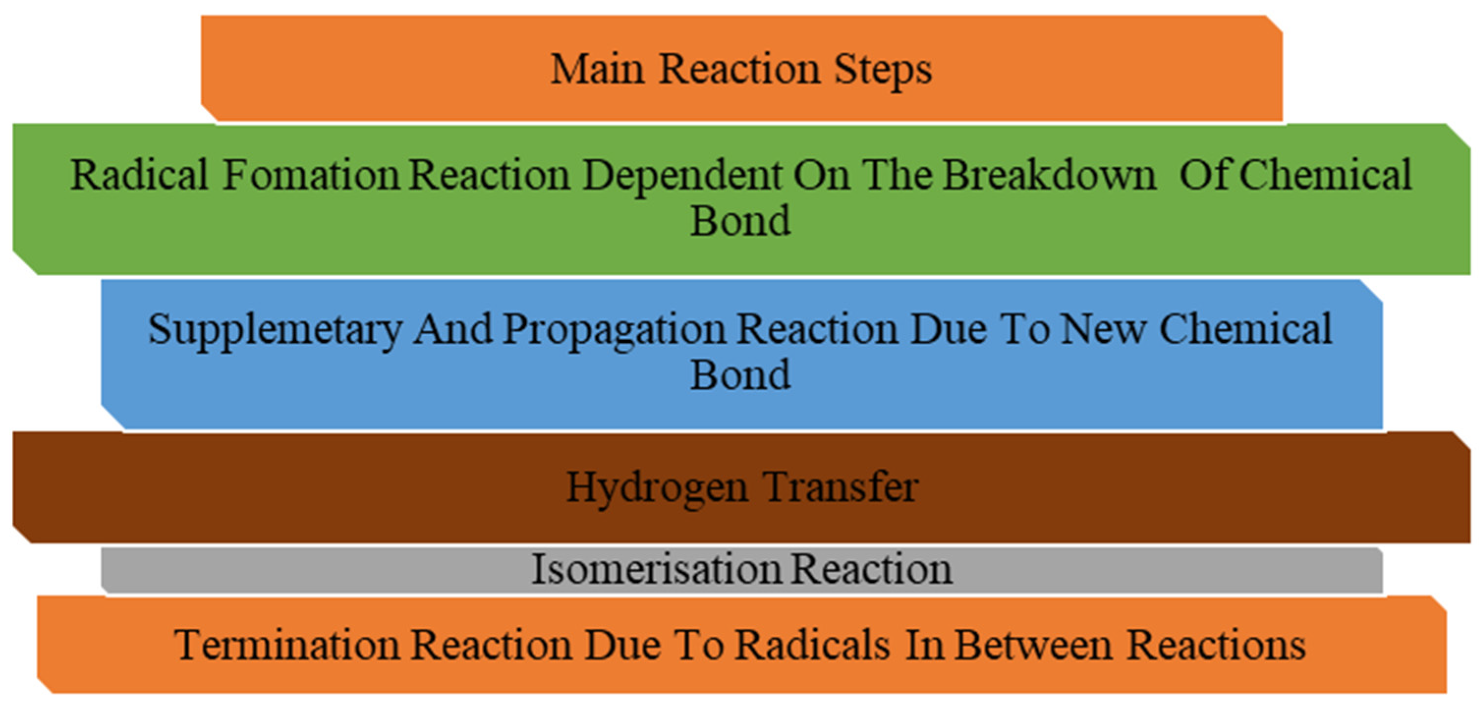 Sustainability 15 14193 g006