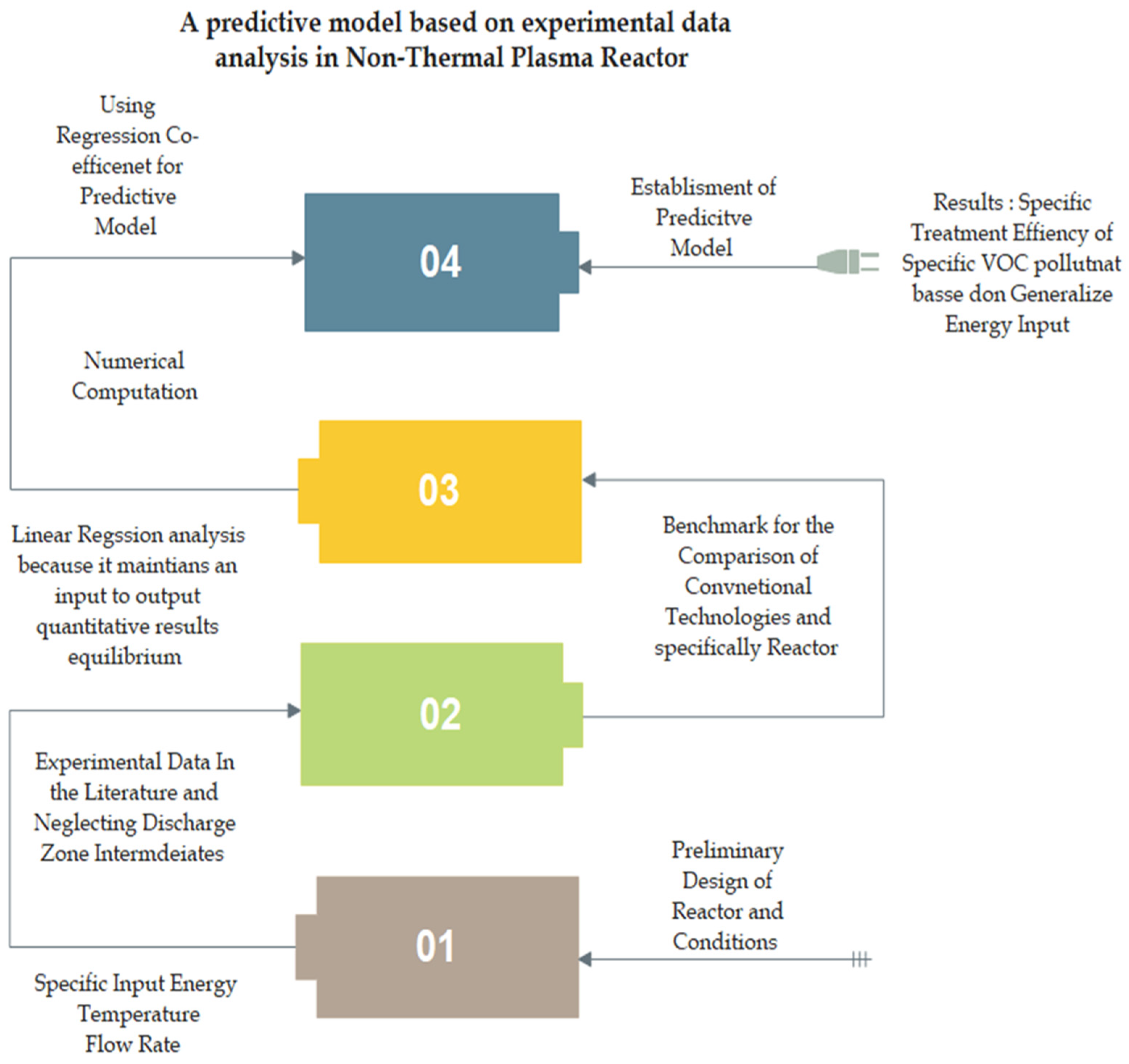 Sustainability 15 14193 g018