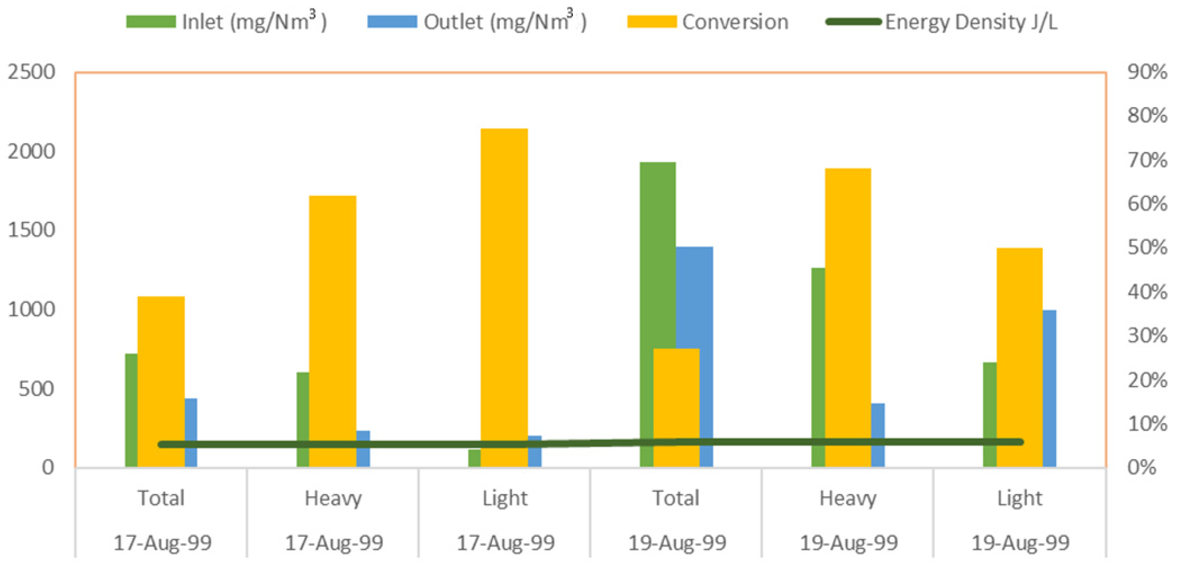 Sustainability 15 14193 g020