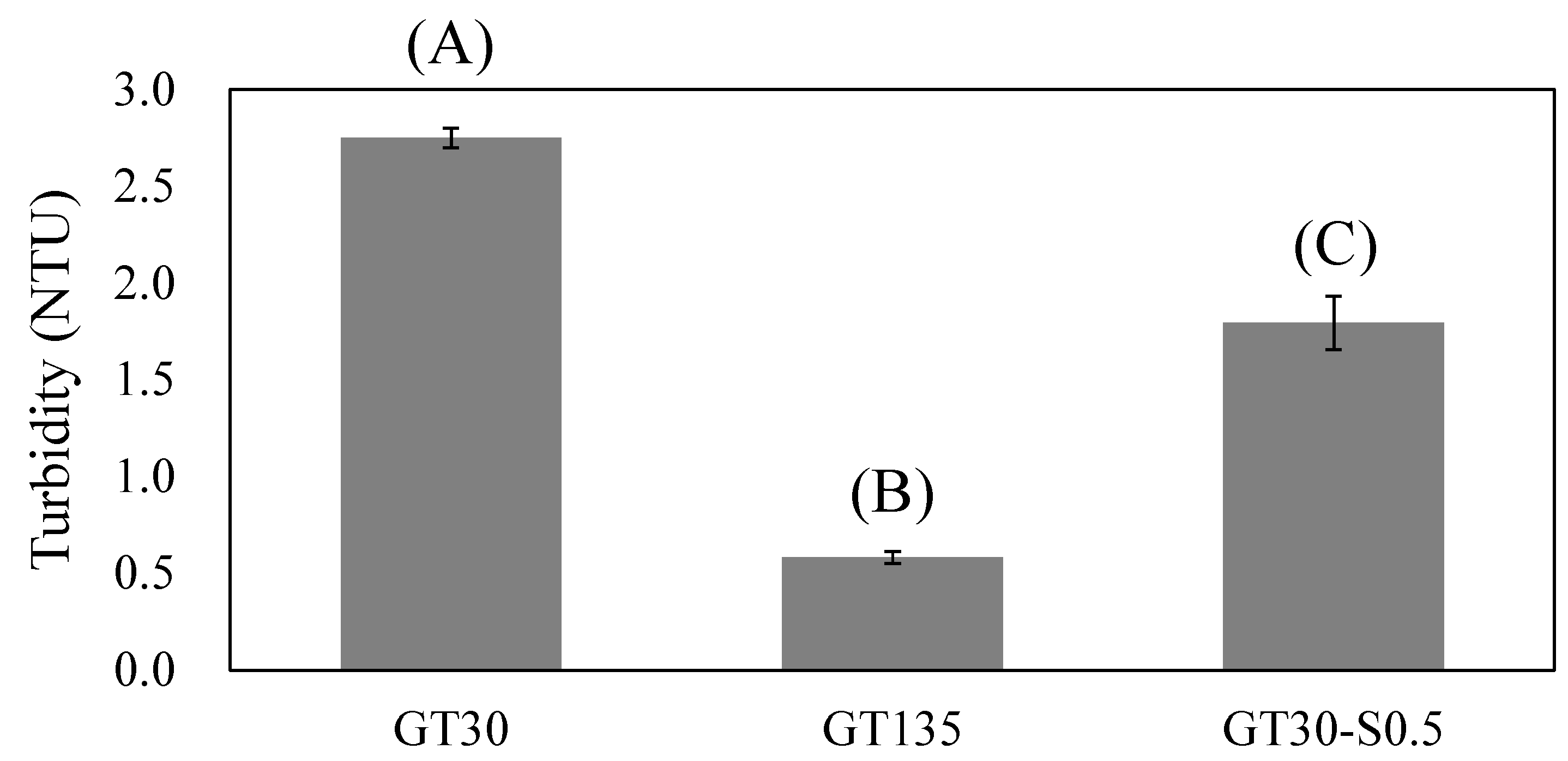 Sustainability 15 14197 g001