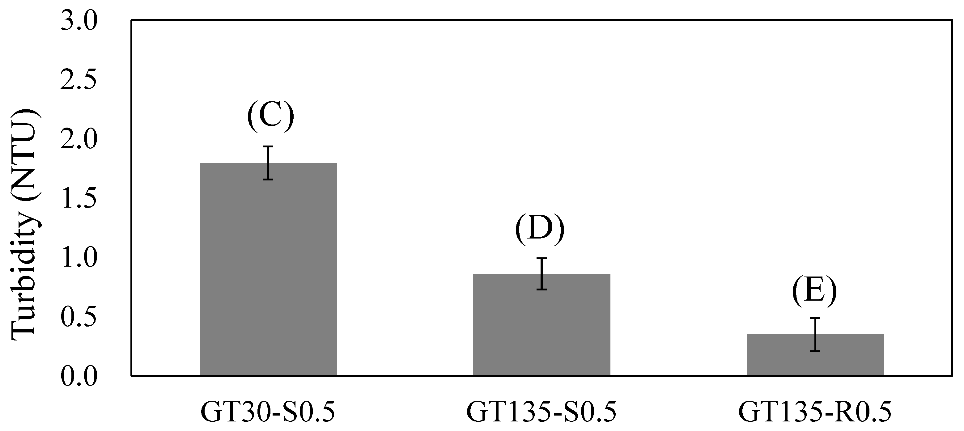 Sustainability 15 14197 g002