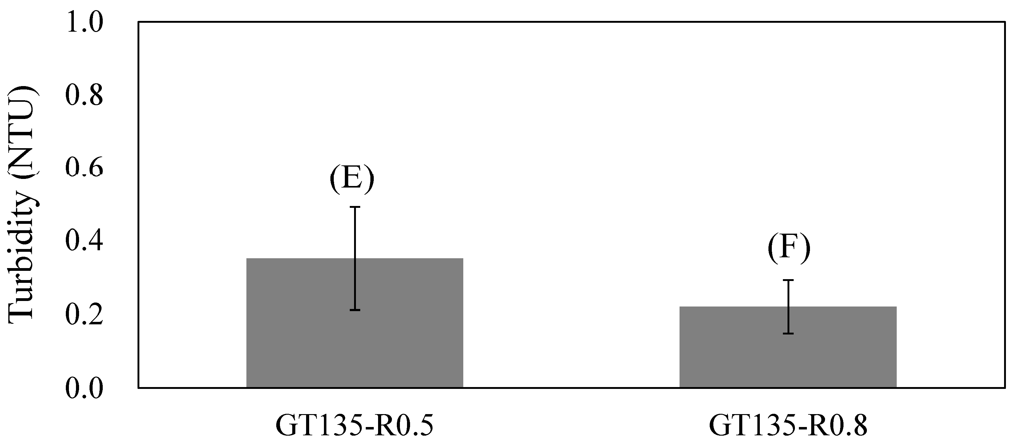 Sustainability 15 14197 g003
