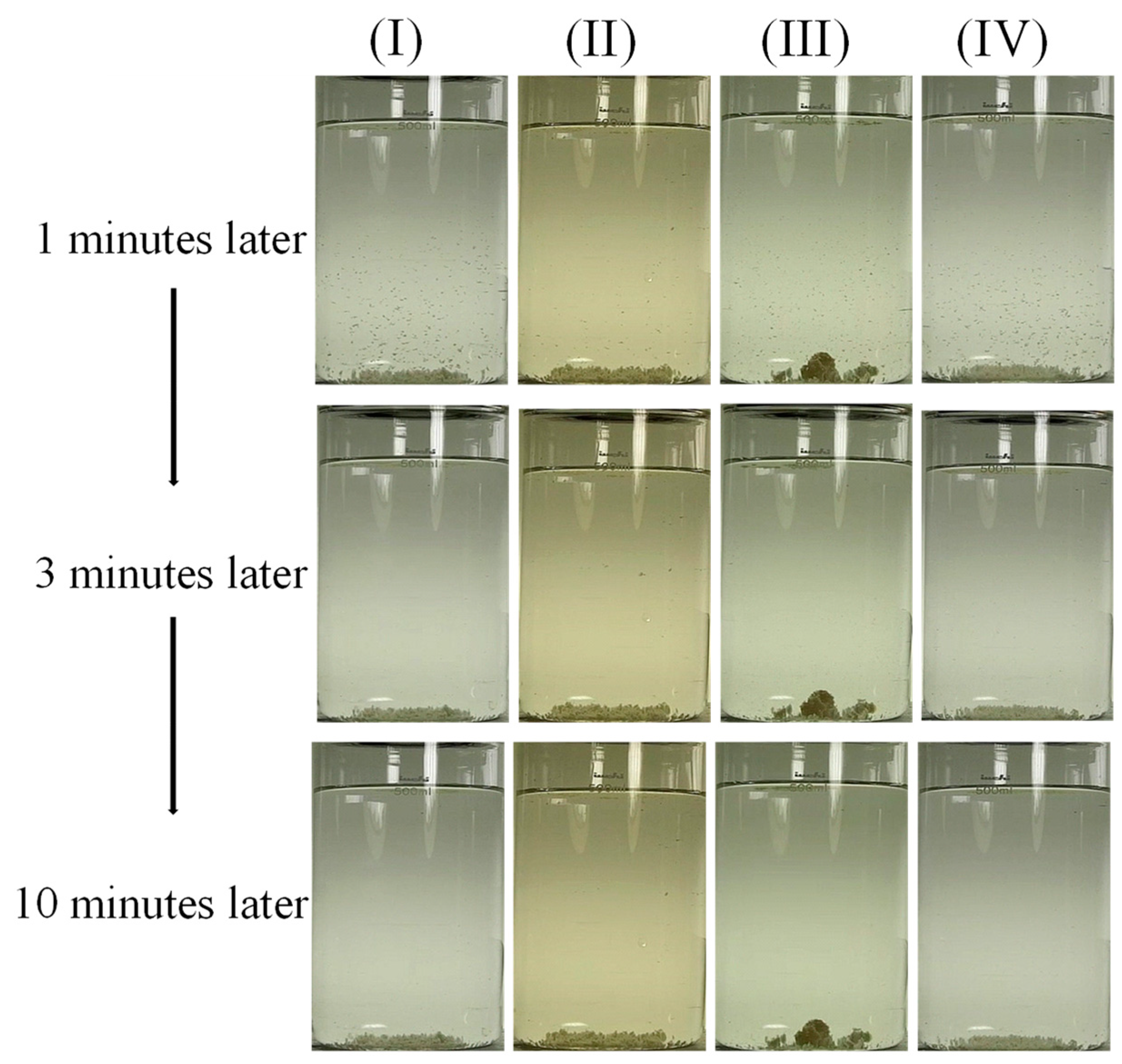 Sustainability 15 14197 g006